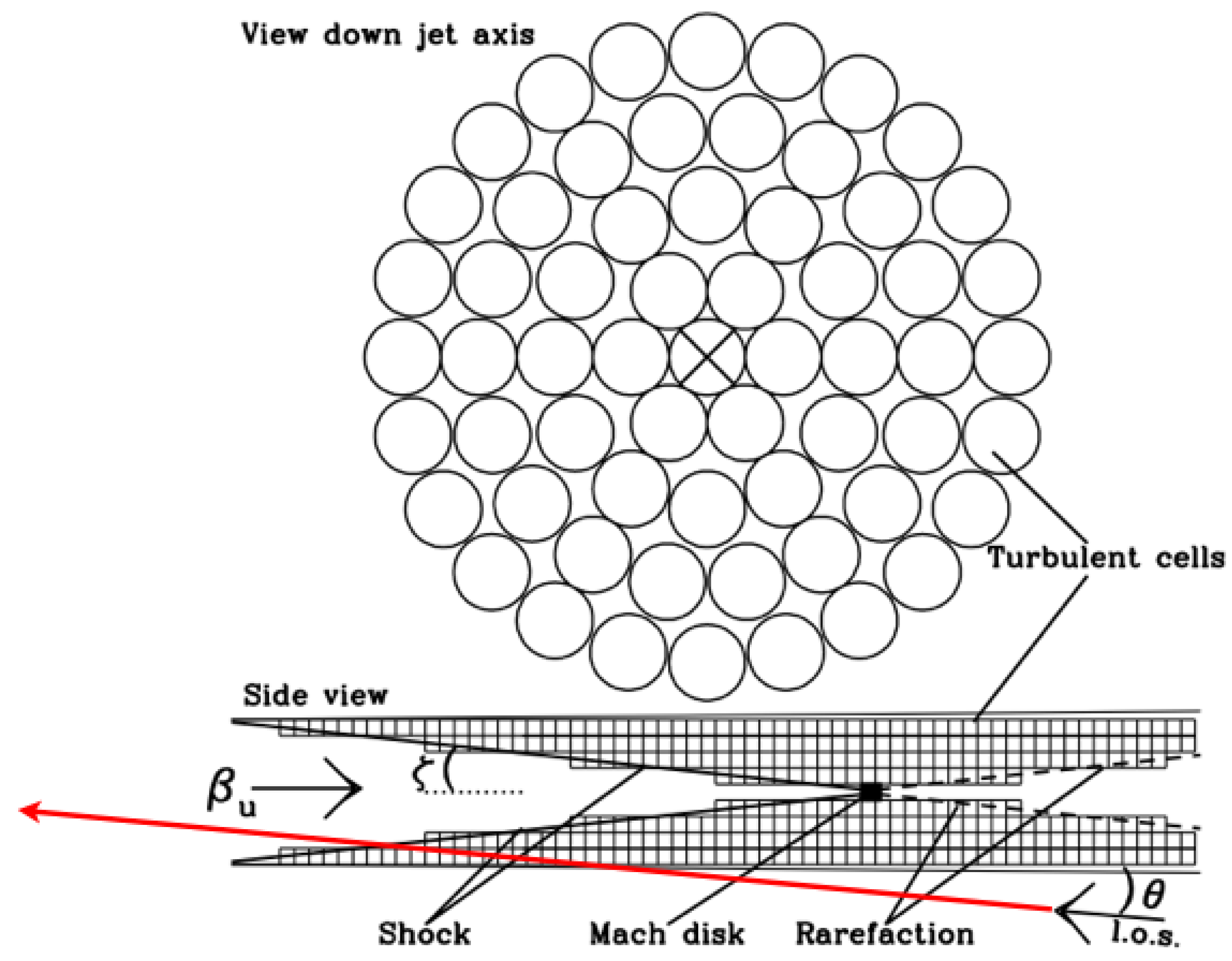 Galaxies 05 00082 g001