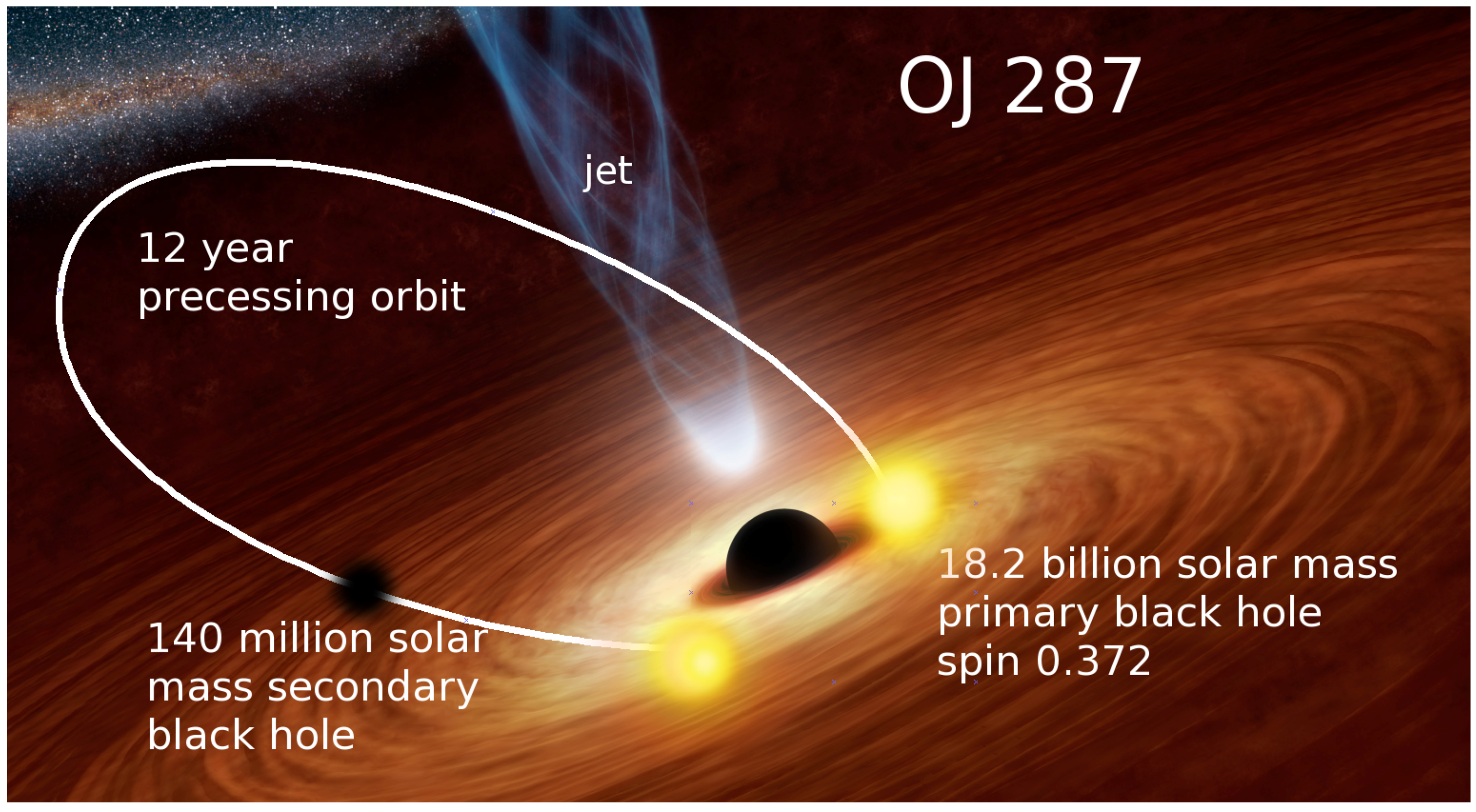 Galaxies 05 00083 g001