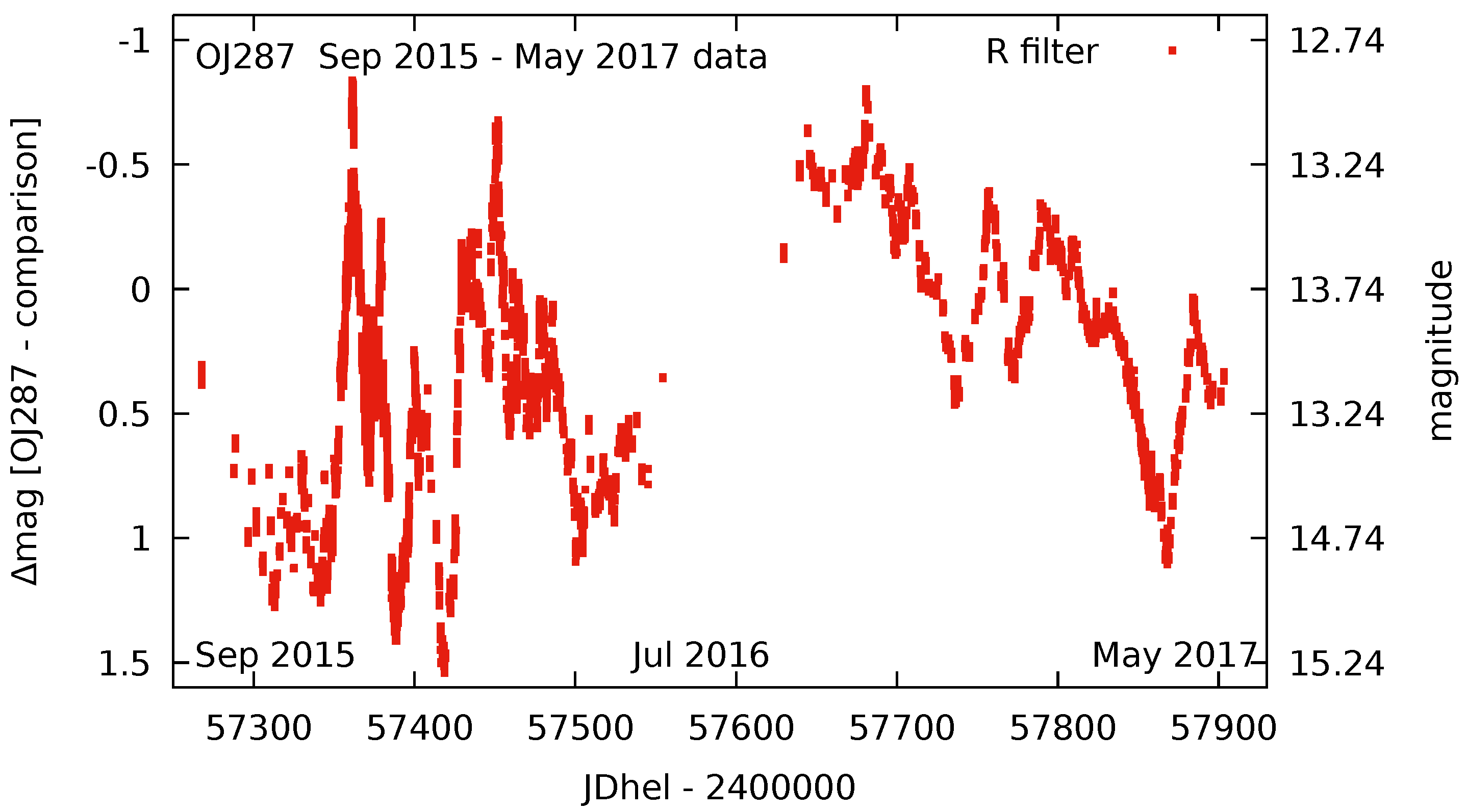 Galaxies 05 00083 g002