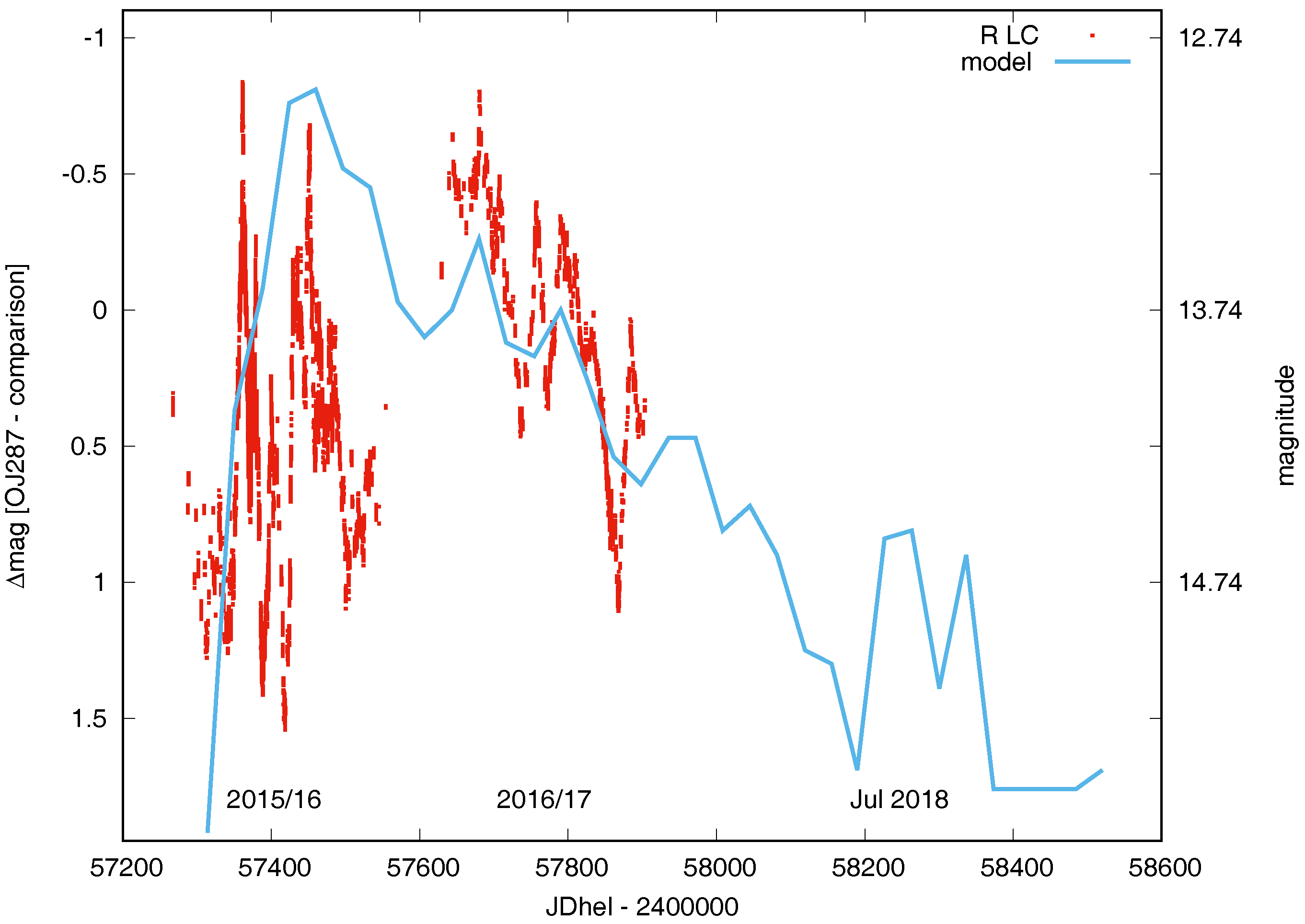Galaxies 05 00083 g004
