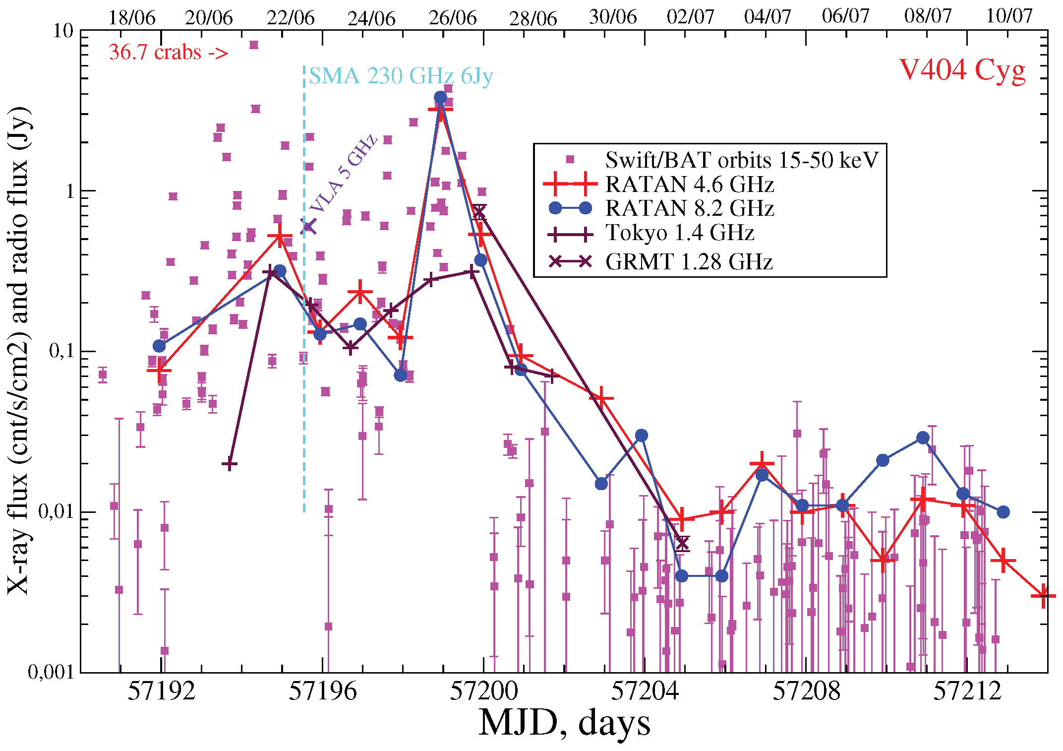 Galaxies 05 00084 g001
