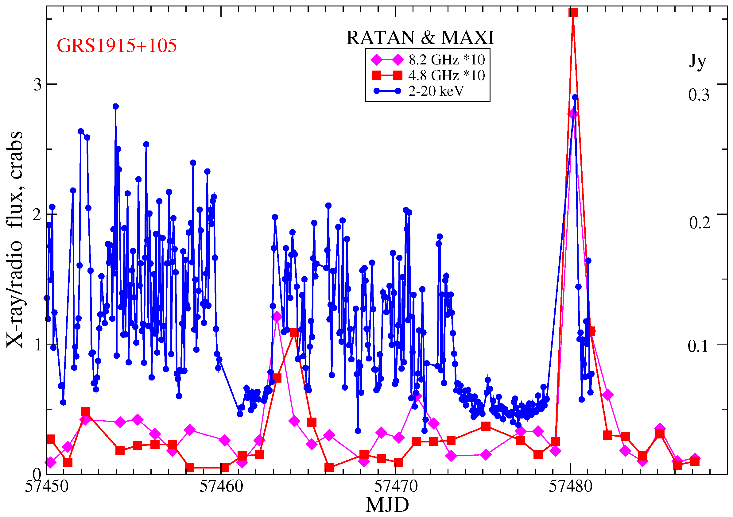 Galaxies 05 00084 g004