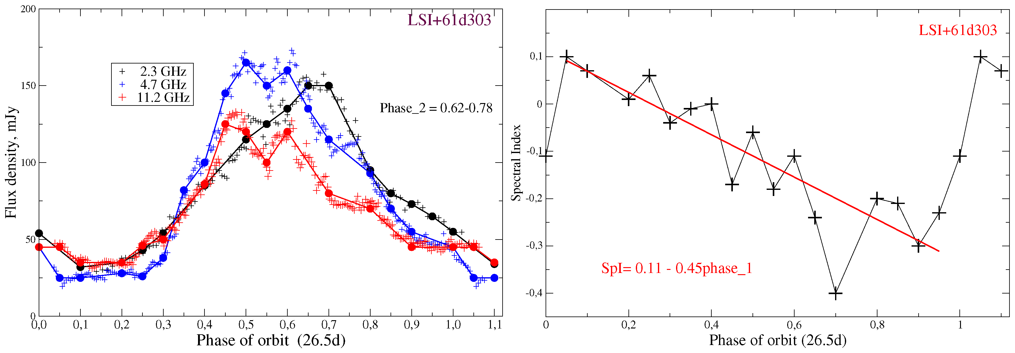 Galaxies 05 00084 g007