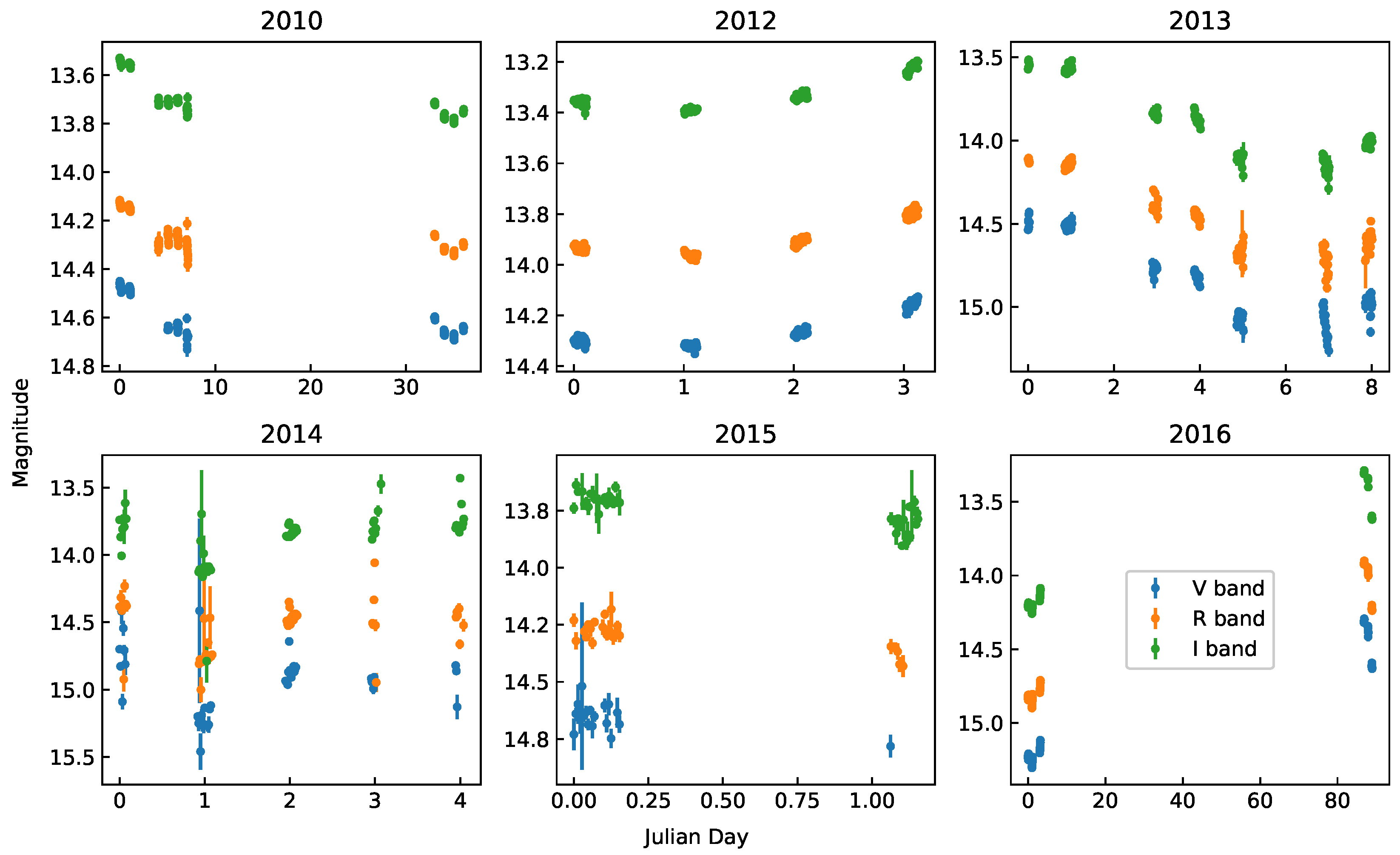 Galaxies 05 00085 g002