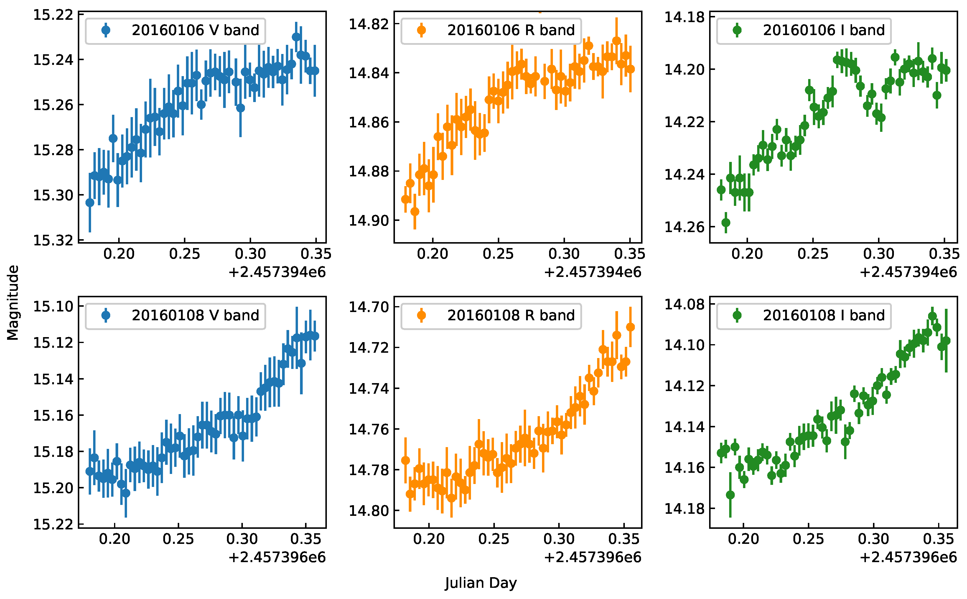 Galaxies 05 00085 g003