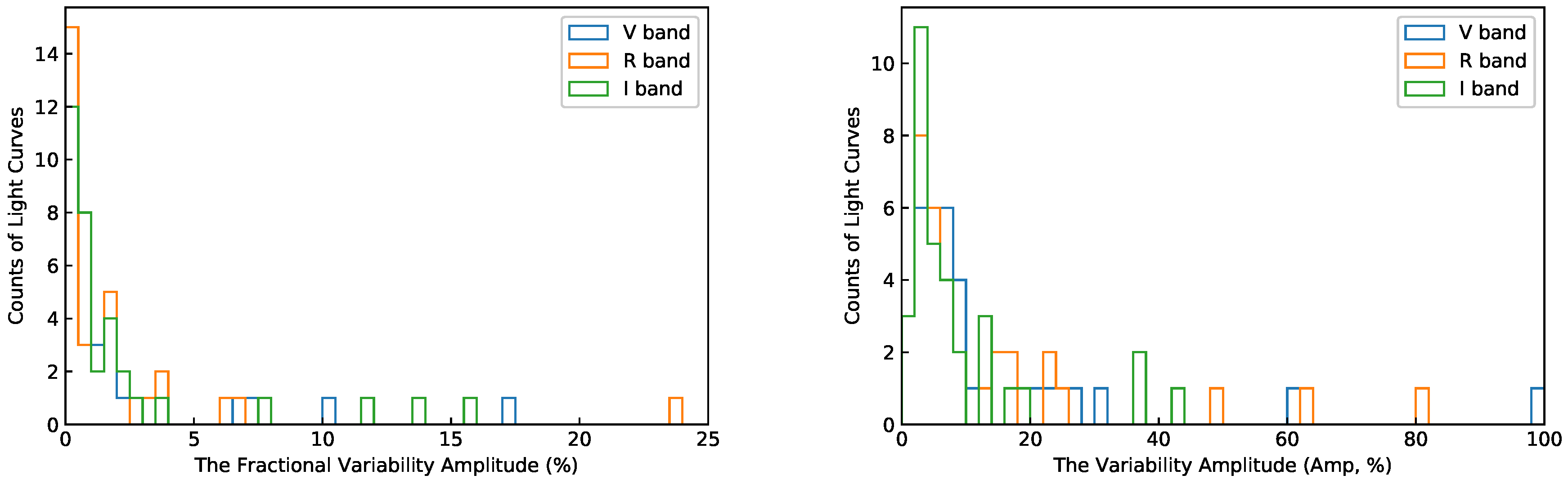 Galaxies 05 00085 g004