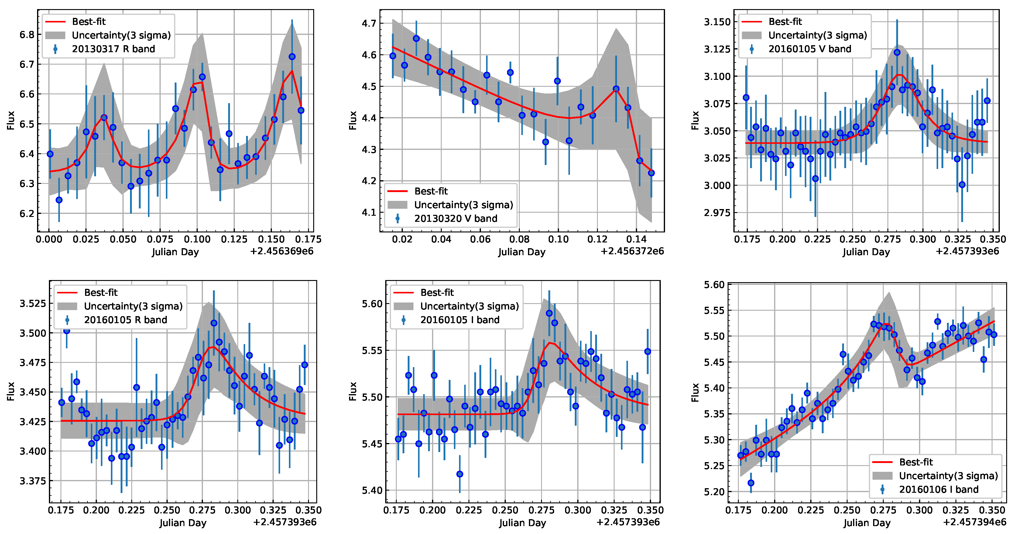 Galaxies 05 00085 g005