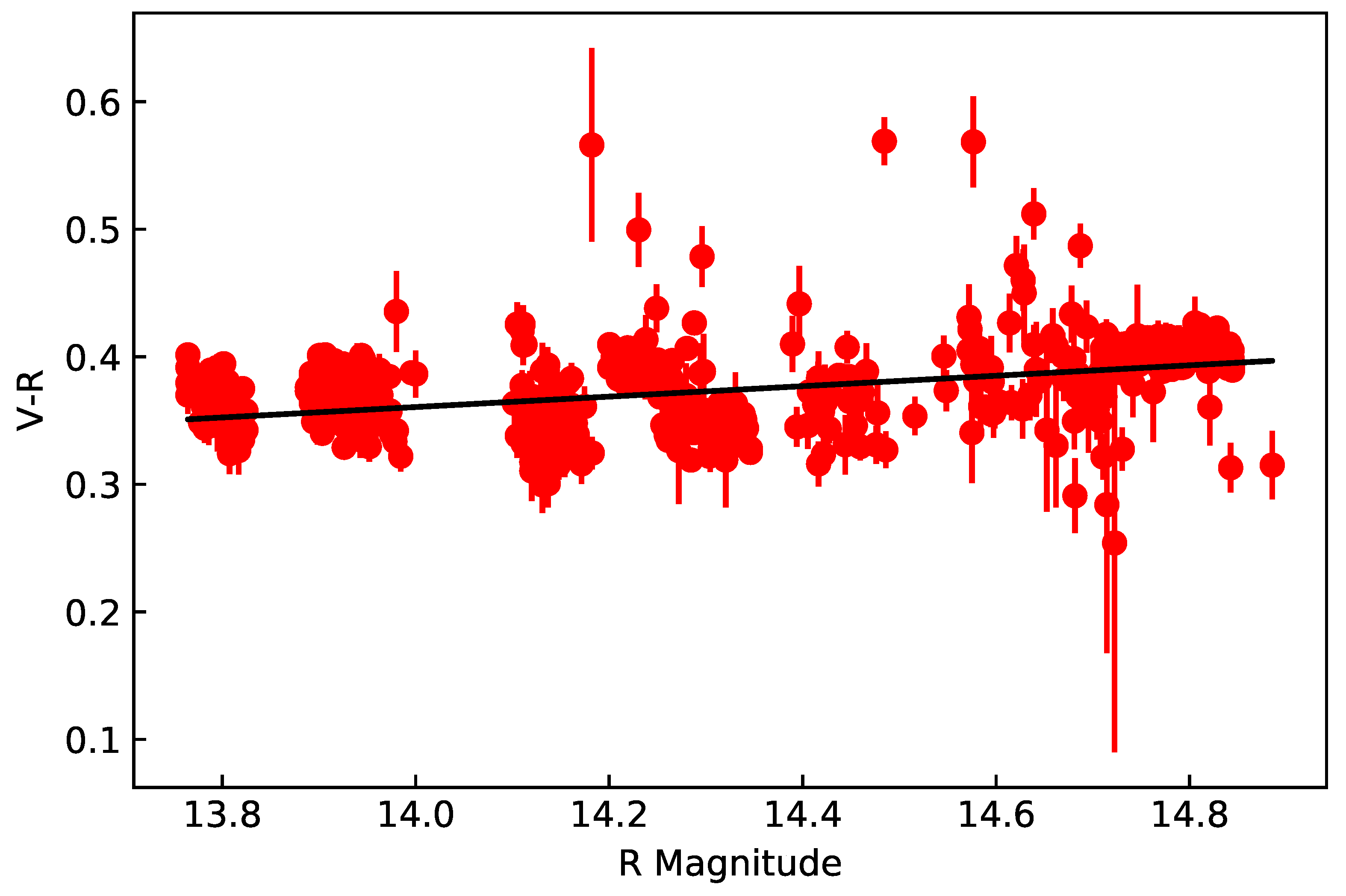 Galaxies 05 00085 g006