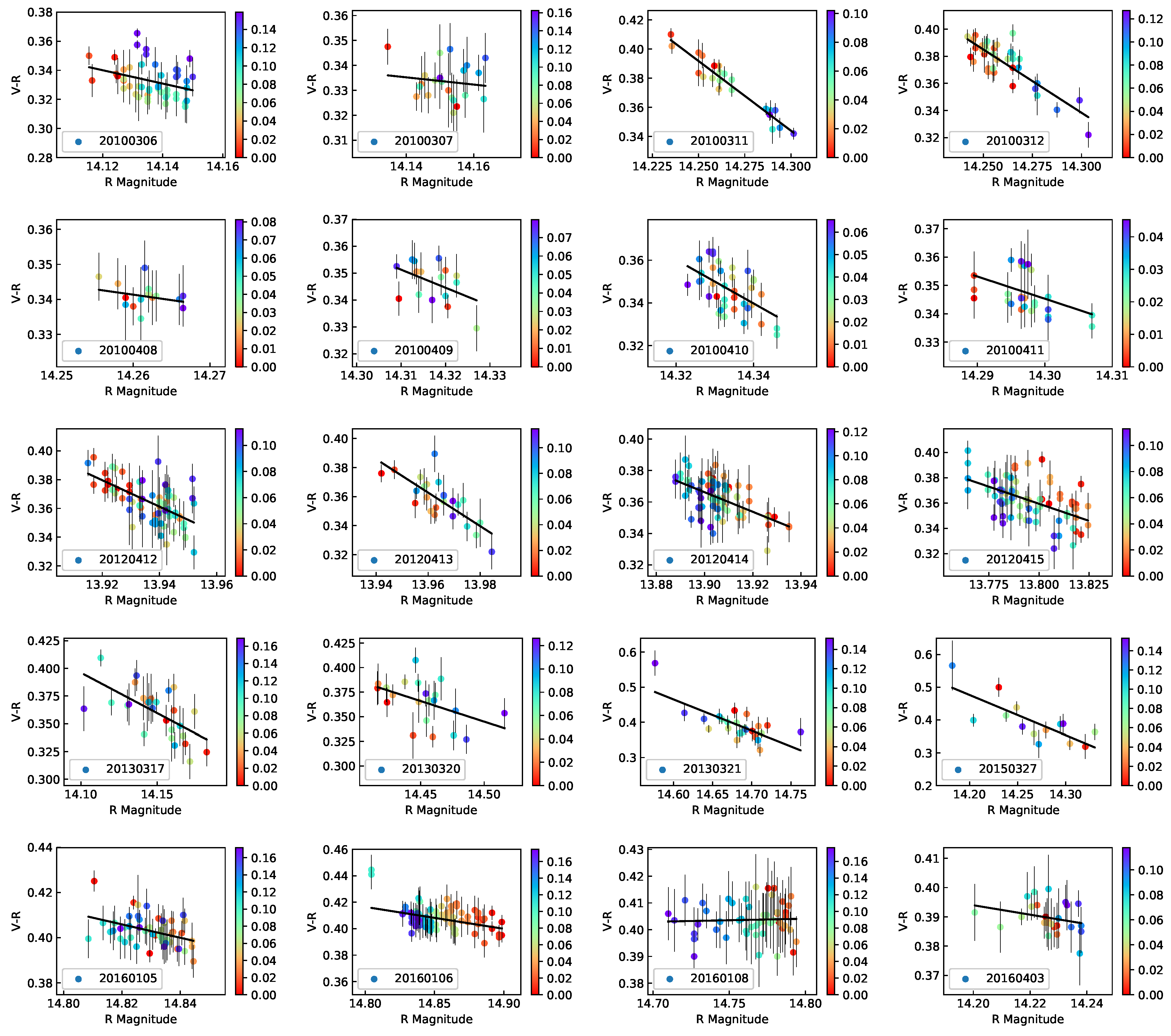Galaxies 05 00085 g007