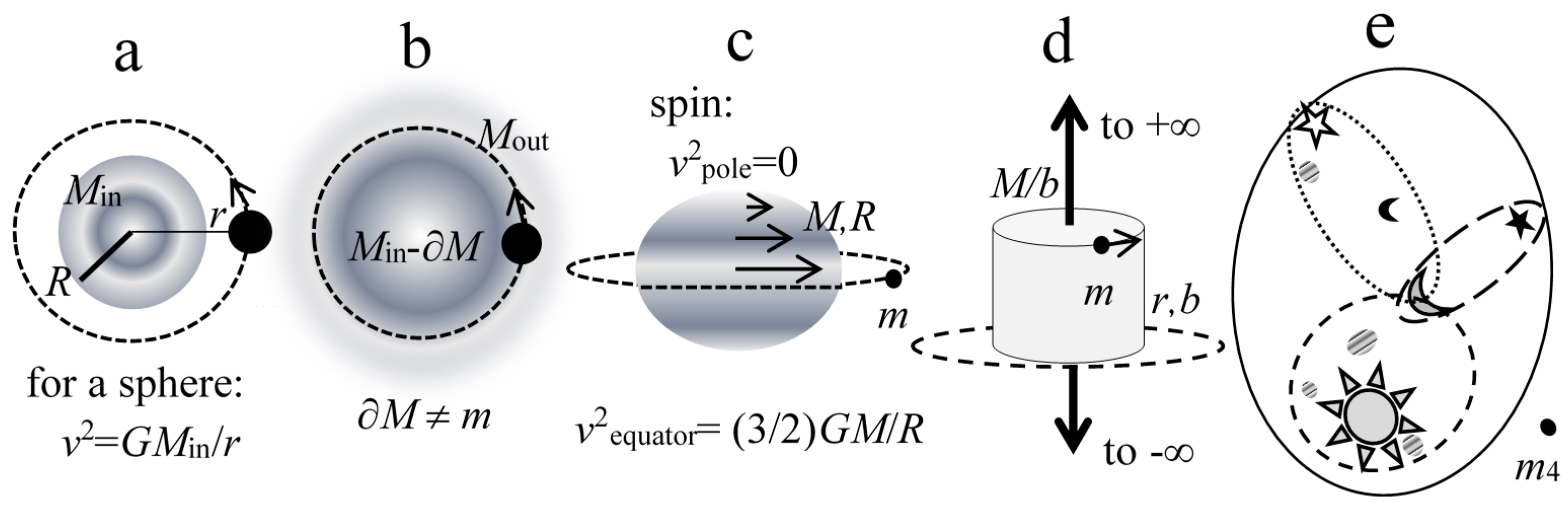 Galaxies 05 00089 g002