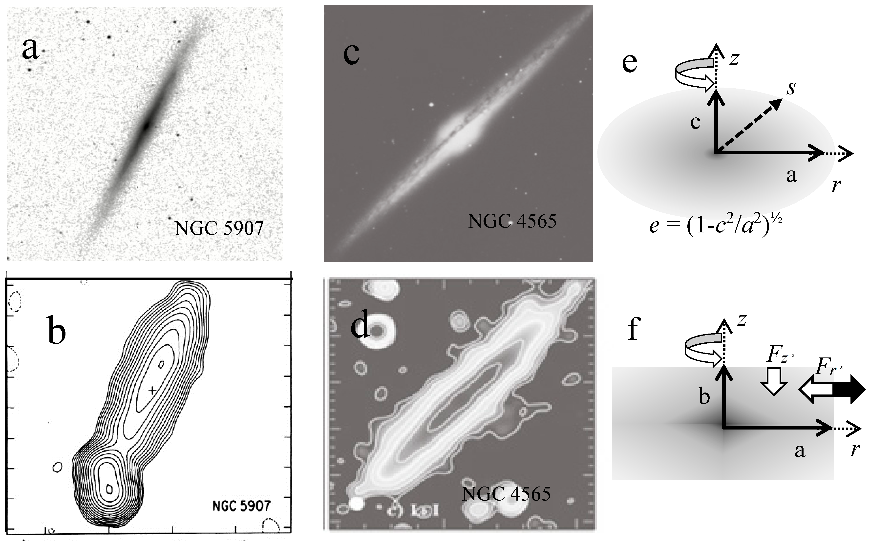 Galaxies 05 00089 g003