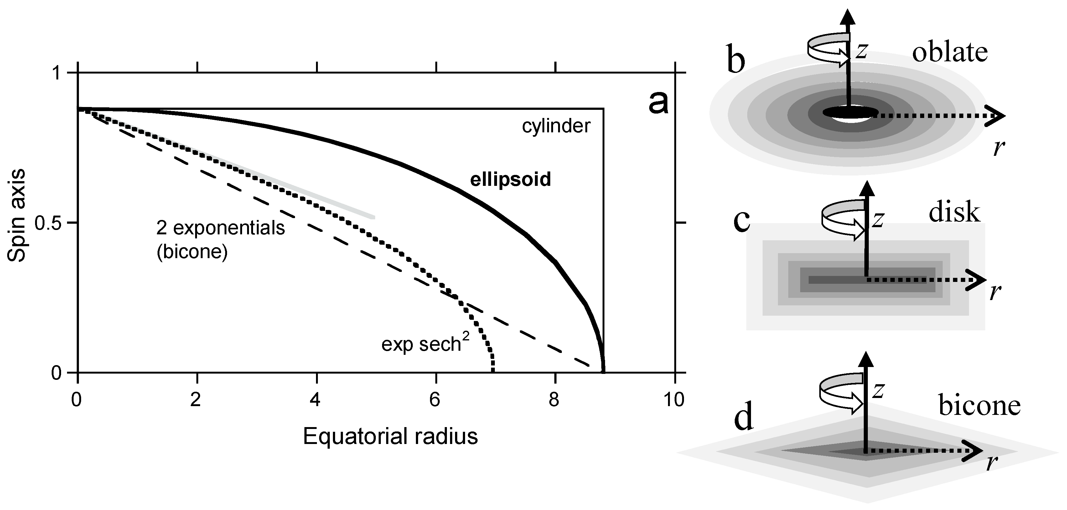 Galaxies 05 00089 g004