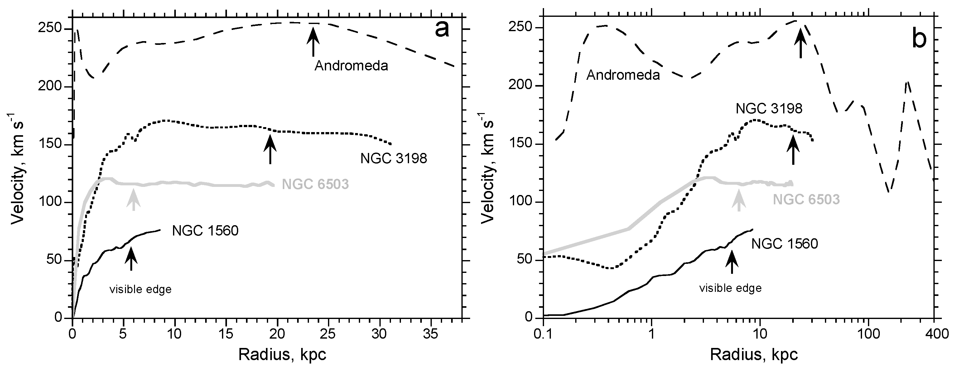 Galaxies 05 00089 g005