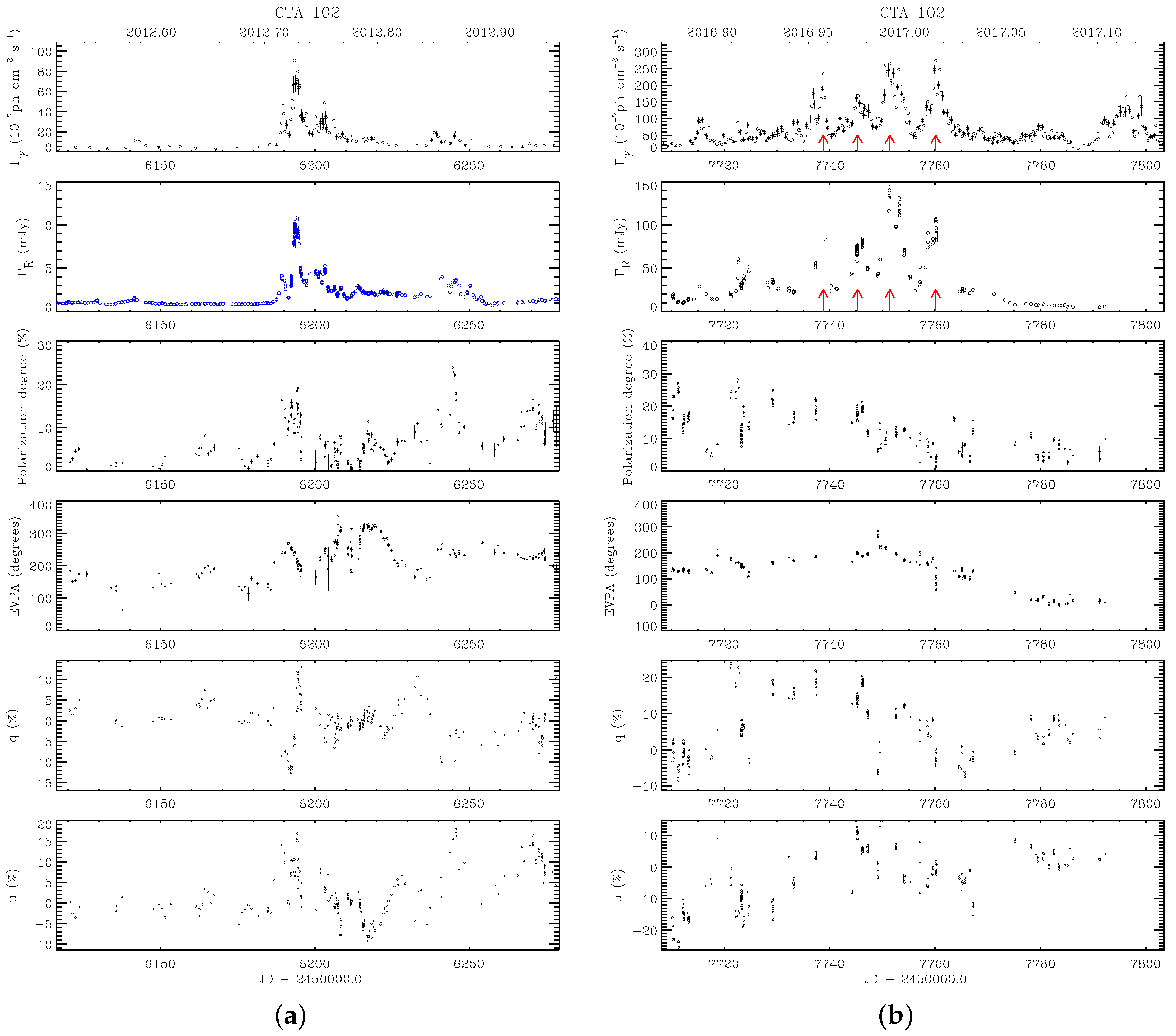 Galaxies 05 00091 g001