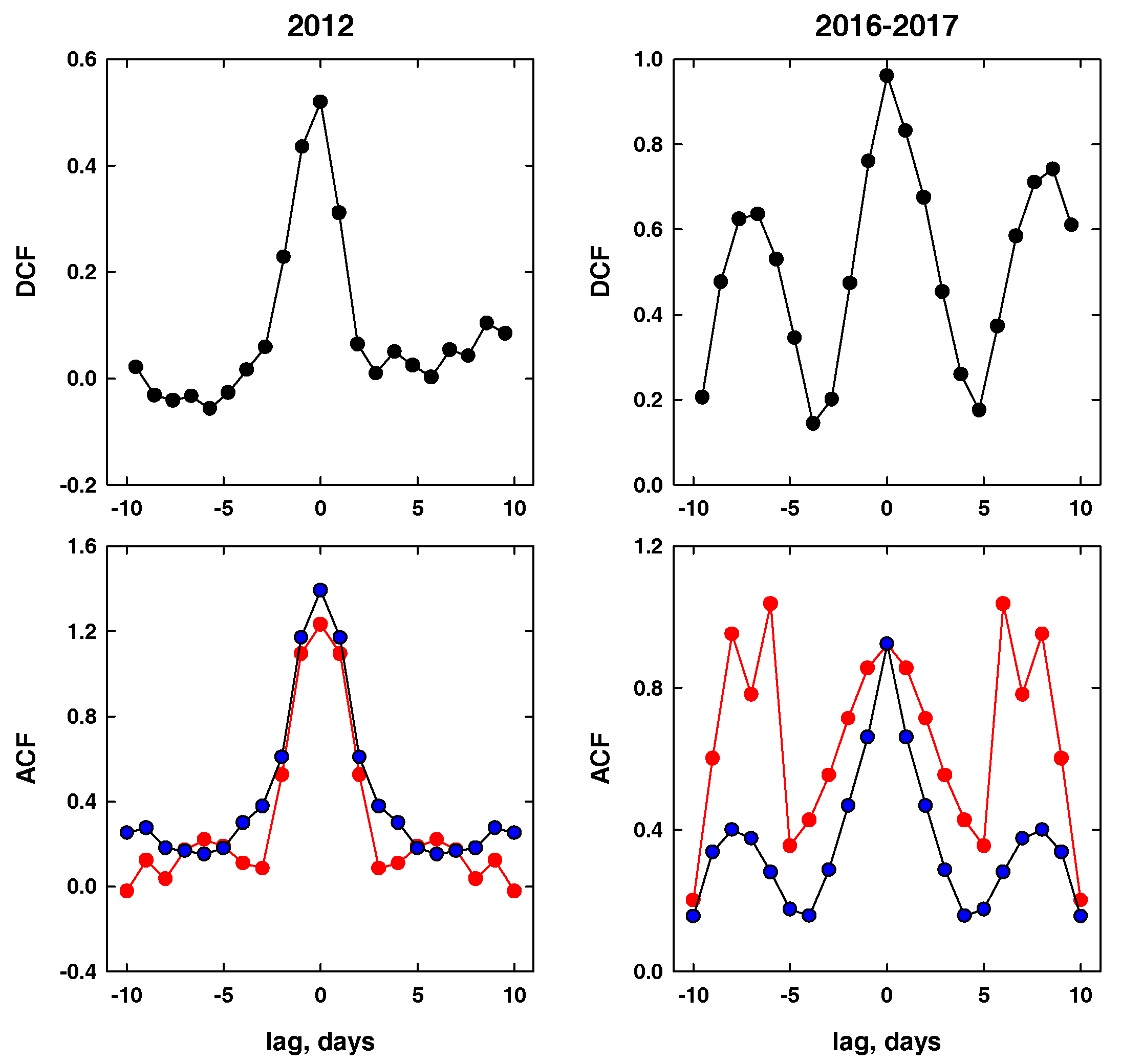 Galaxies 05 00091 g002