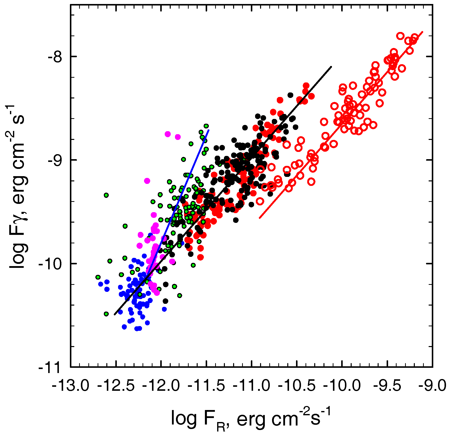 Galaxies 05 00091 g004