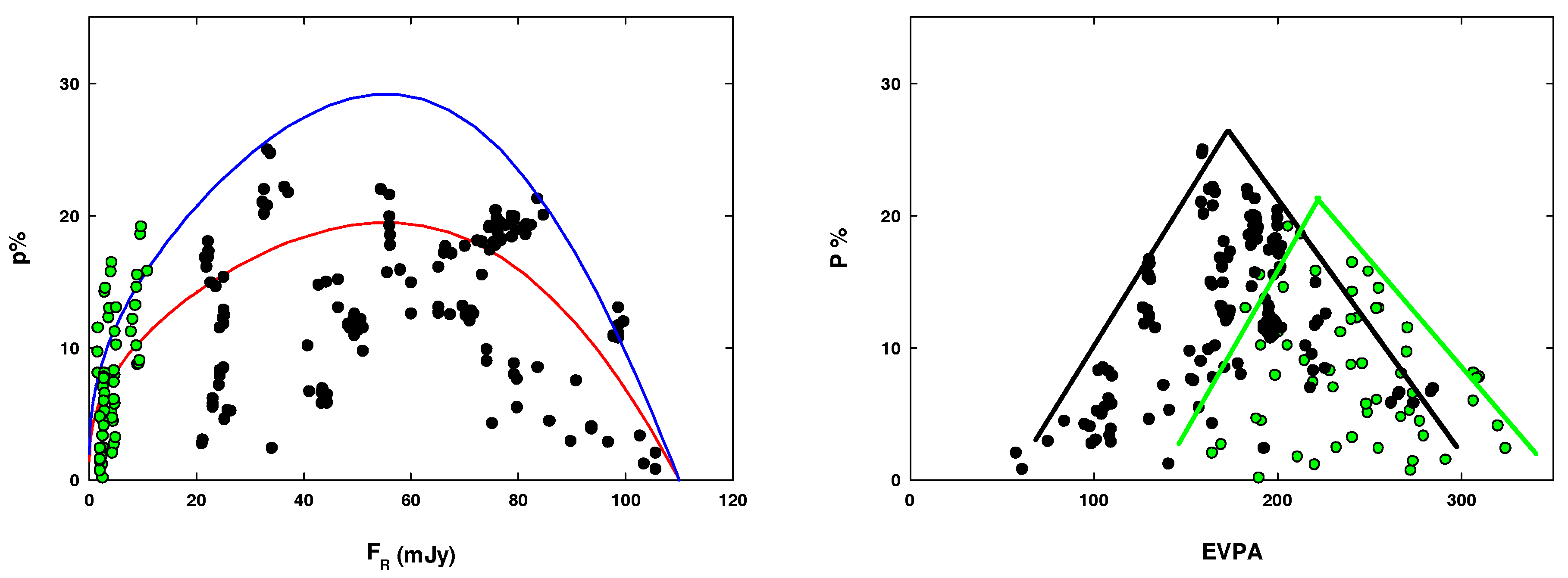 Galaxies 05 00091 g005