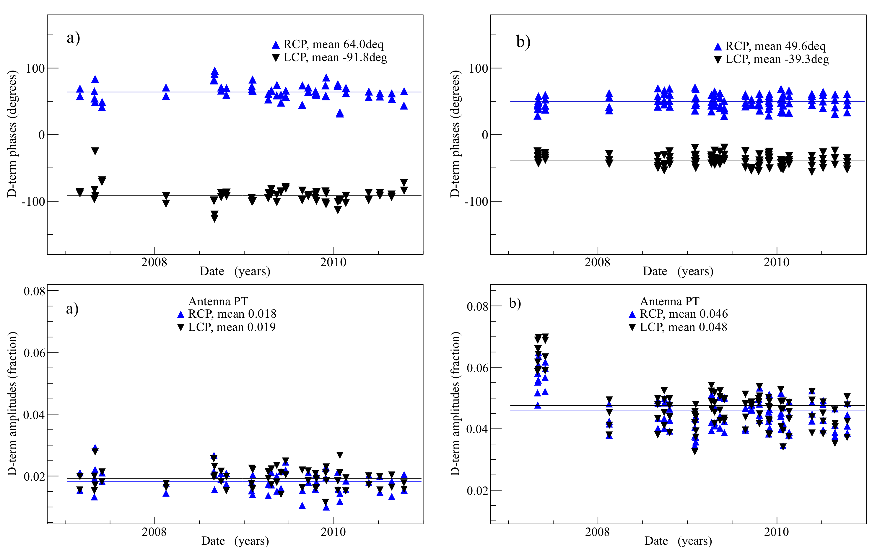 Galaxies 05 00092 g001 Galaxies 05 00092 g001