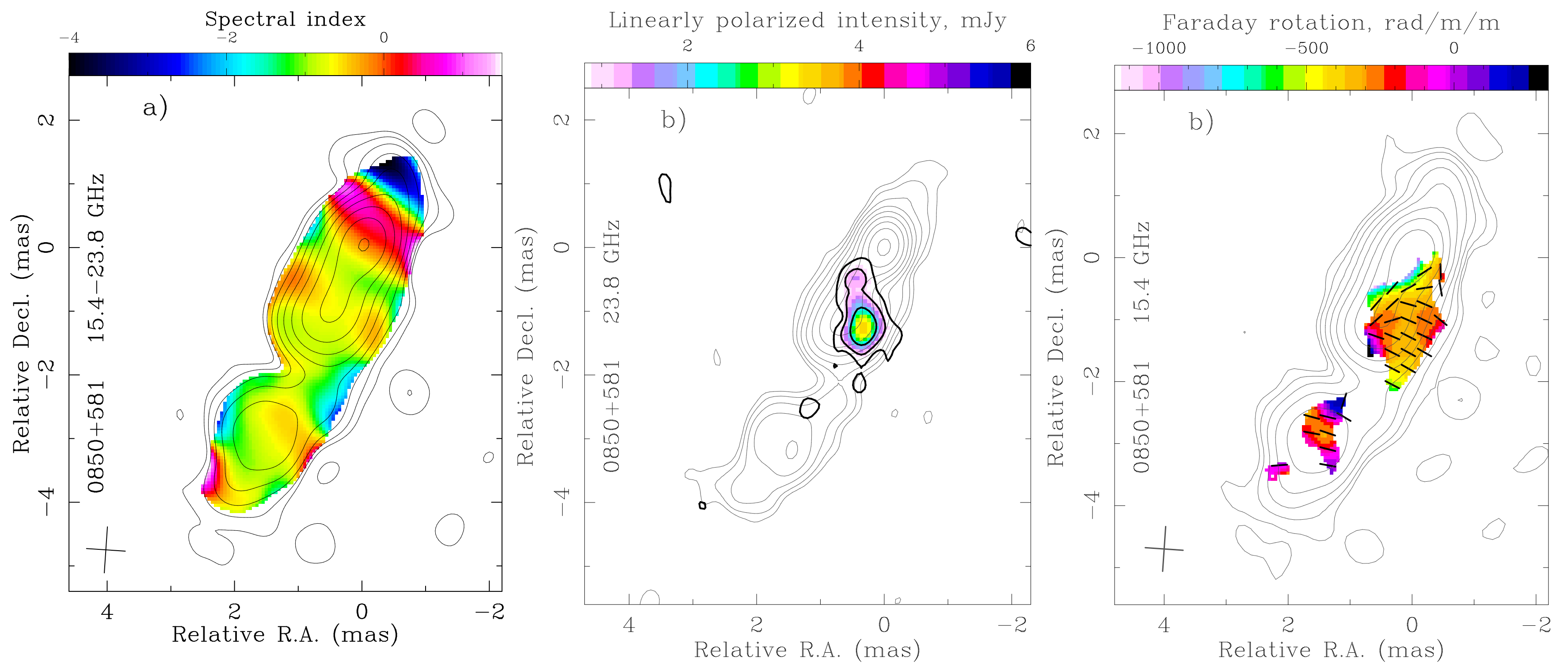 Galaxies 05 00092 g002 Galaxies 05 00092 g002