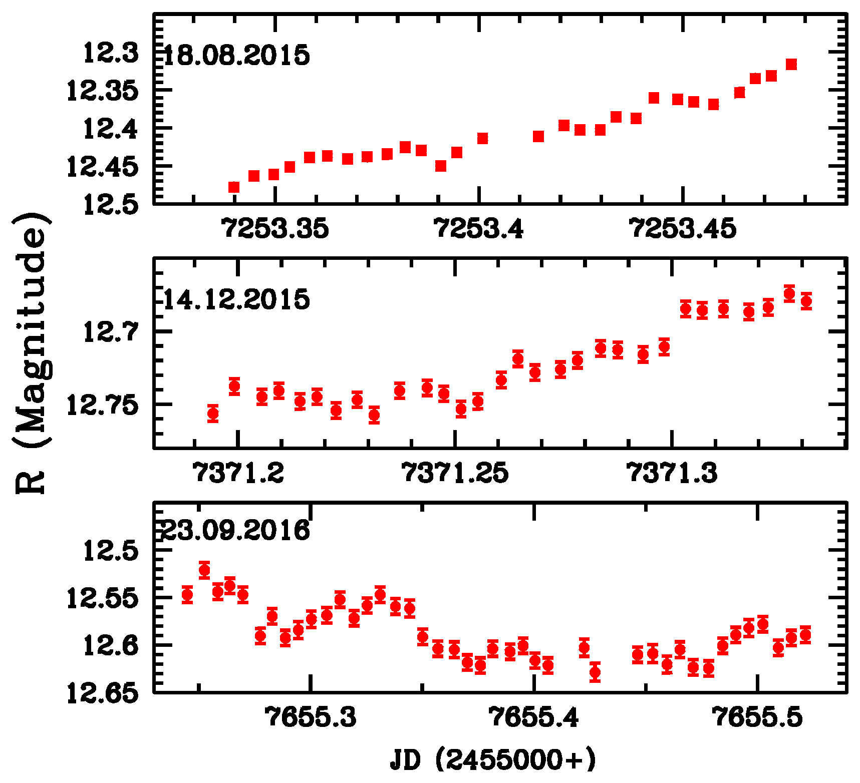 Galaxies 05 00094 g003