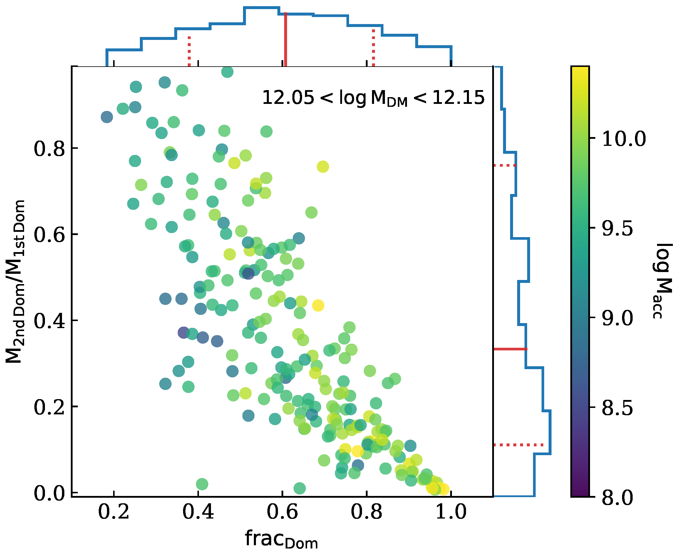 Galaxies 05 00095 g001