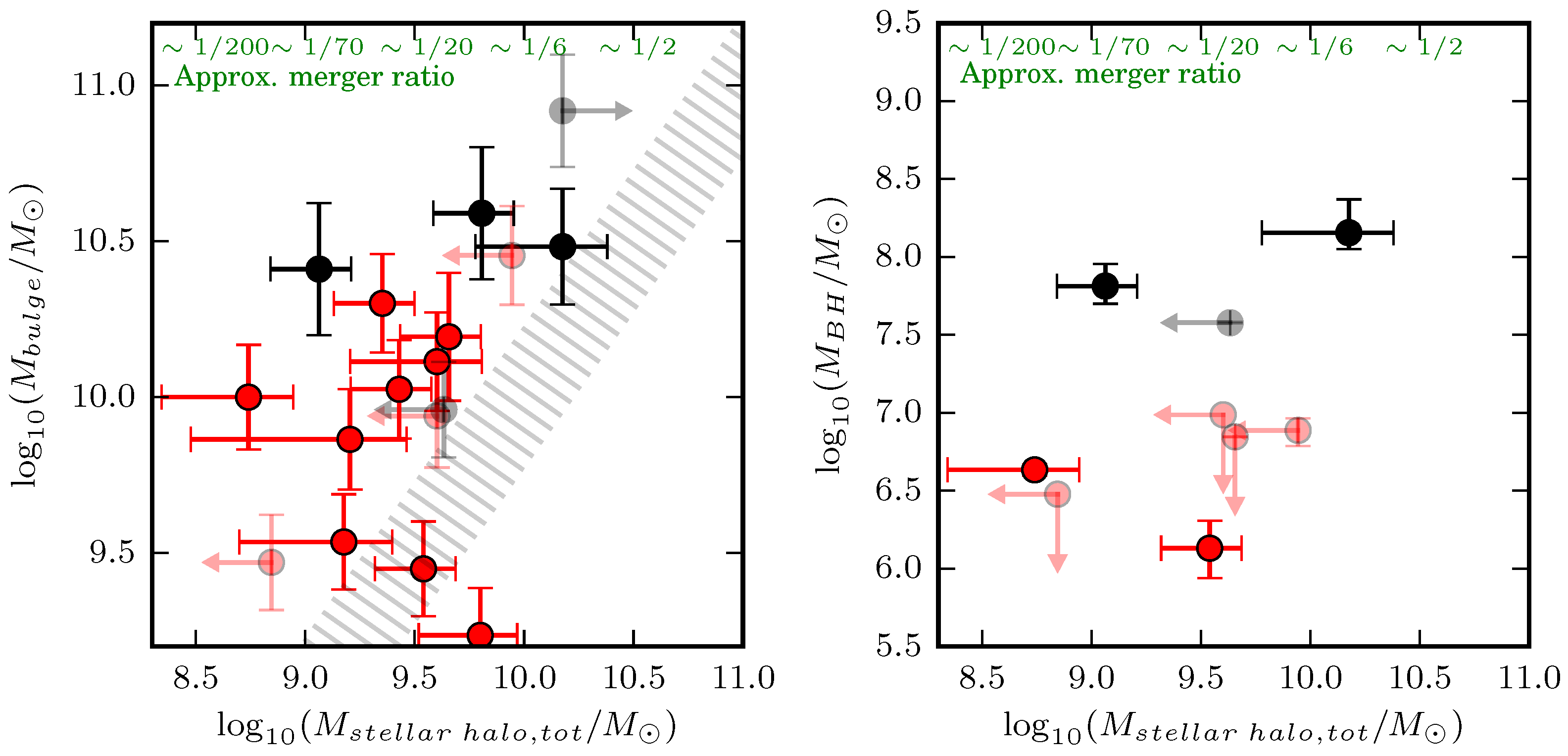 Galaxies 05 00095 g004