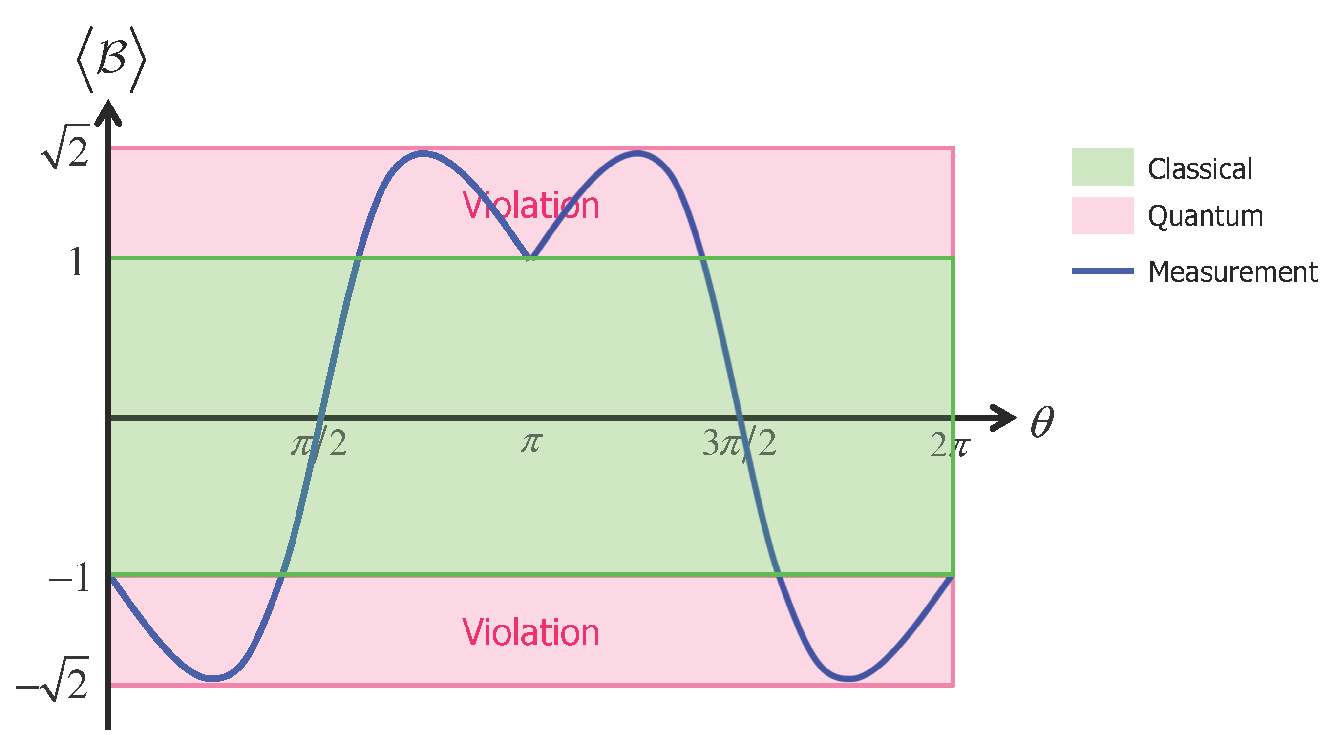 Galaxies 05 00099 g001