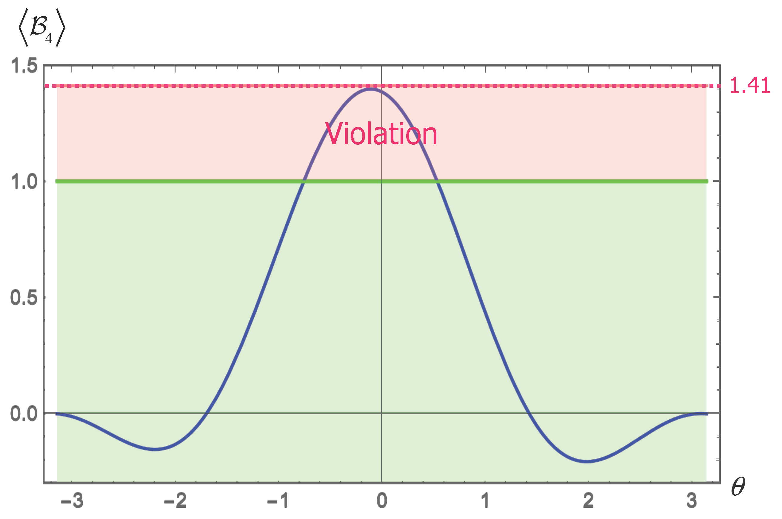 Galaxies 05 00099 g002