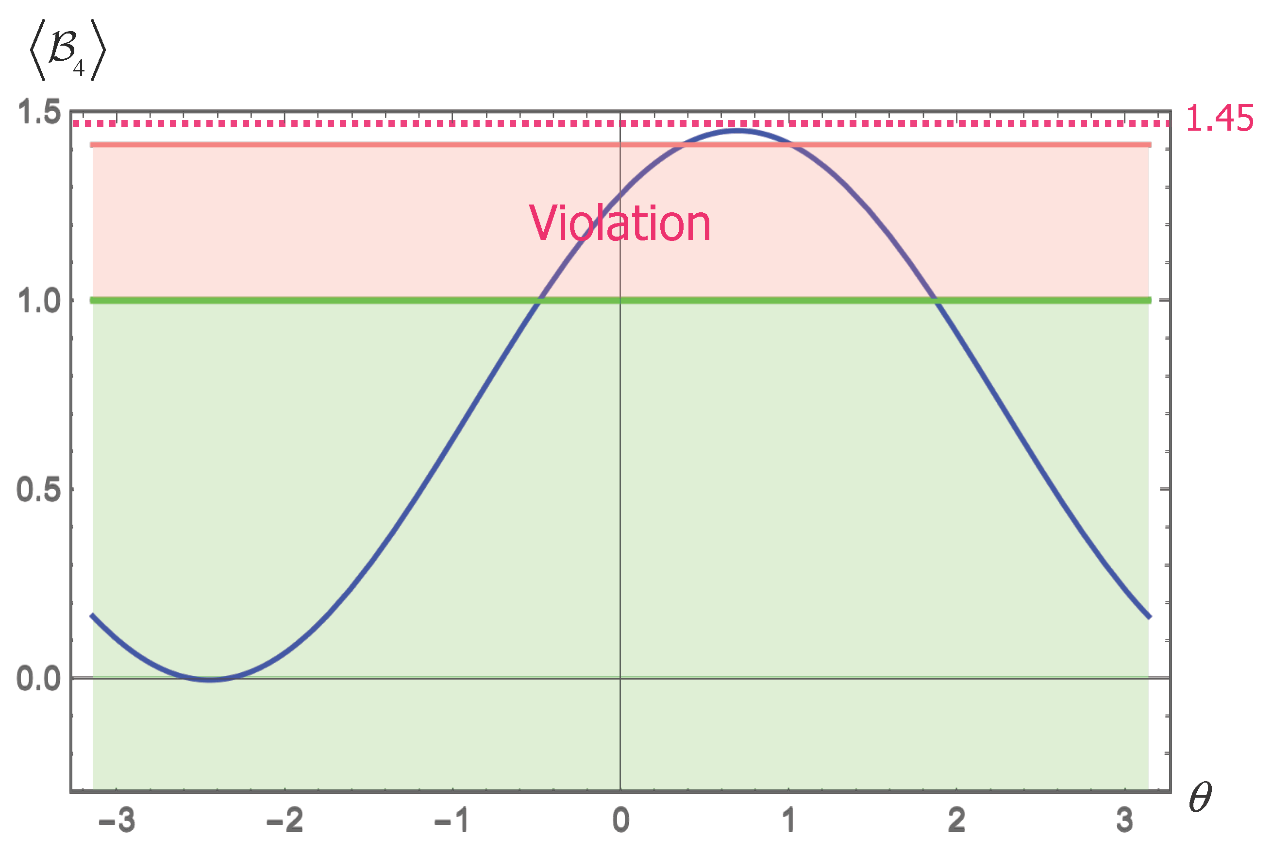 Galaxies 05 00099 g003