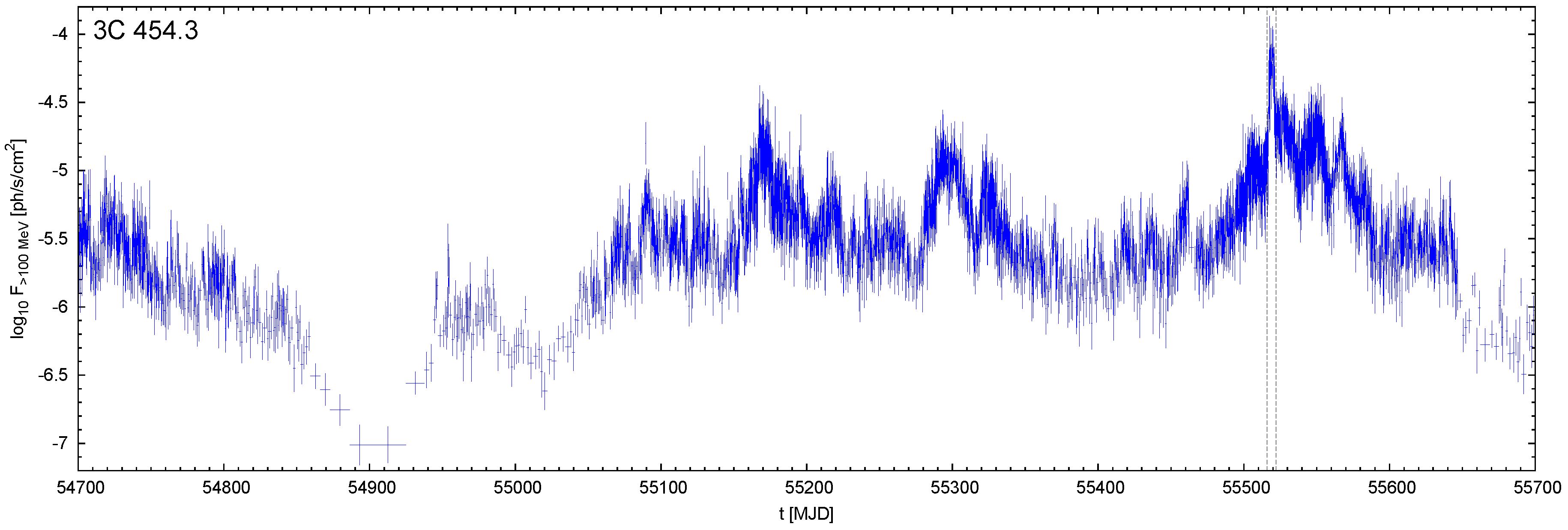 Galaxies 05 00100 g001 Galaxies 05 00100 g001