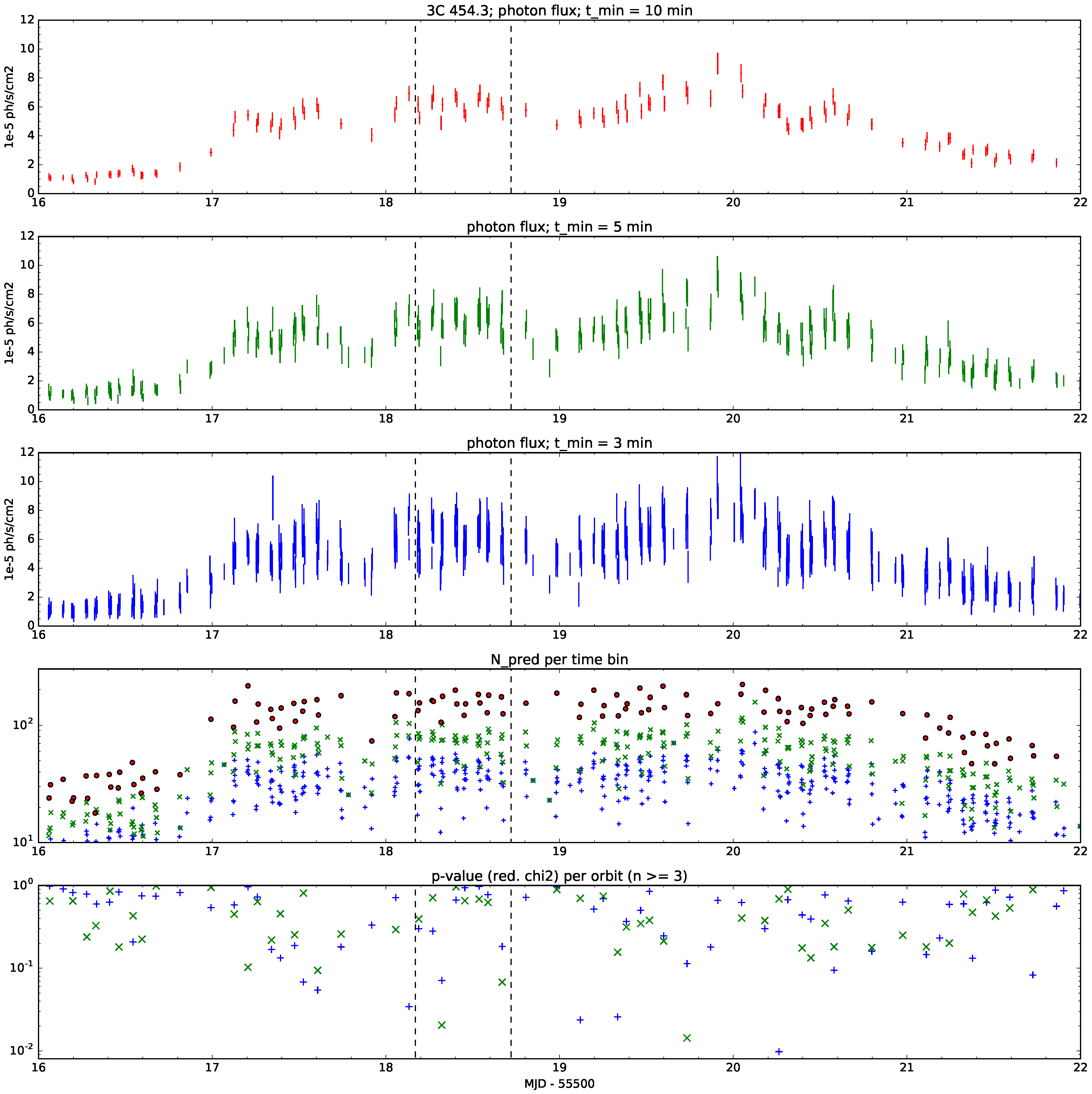 Galaxies 05 00100 g002 Galaxies 05 00100 g002