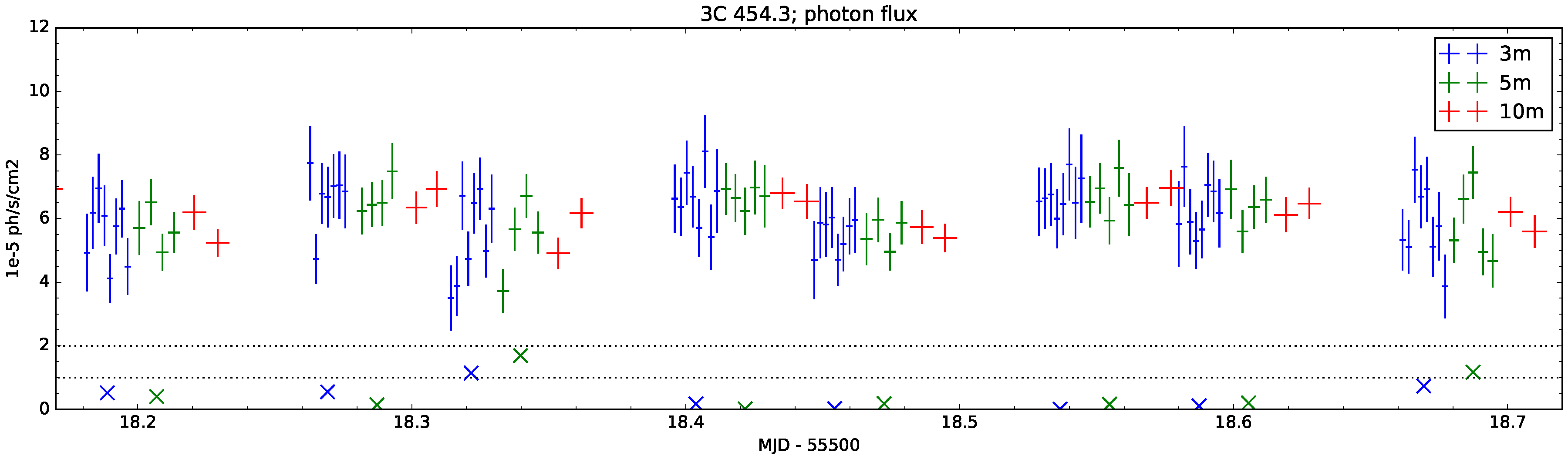 Galaxies 05 00100 g003 Galaxies 05 00100 g003