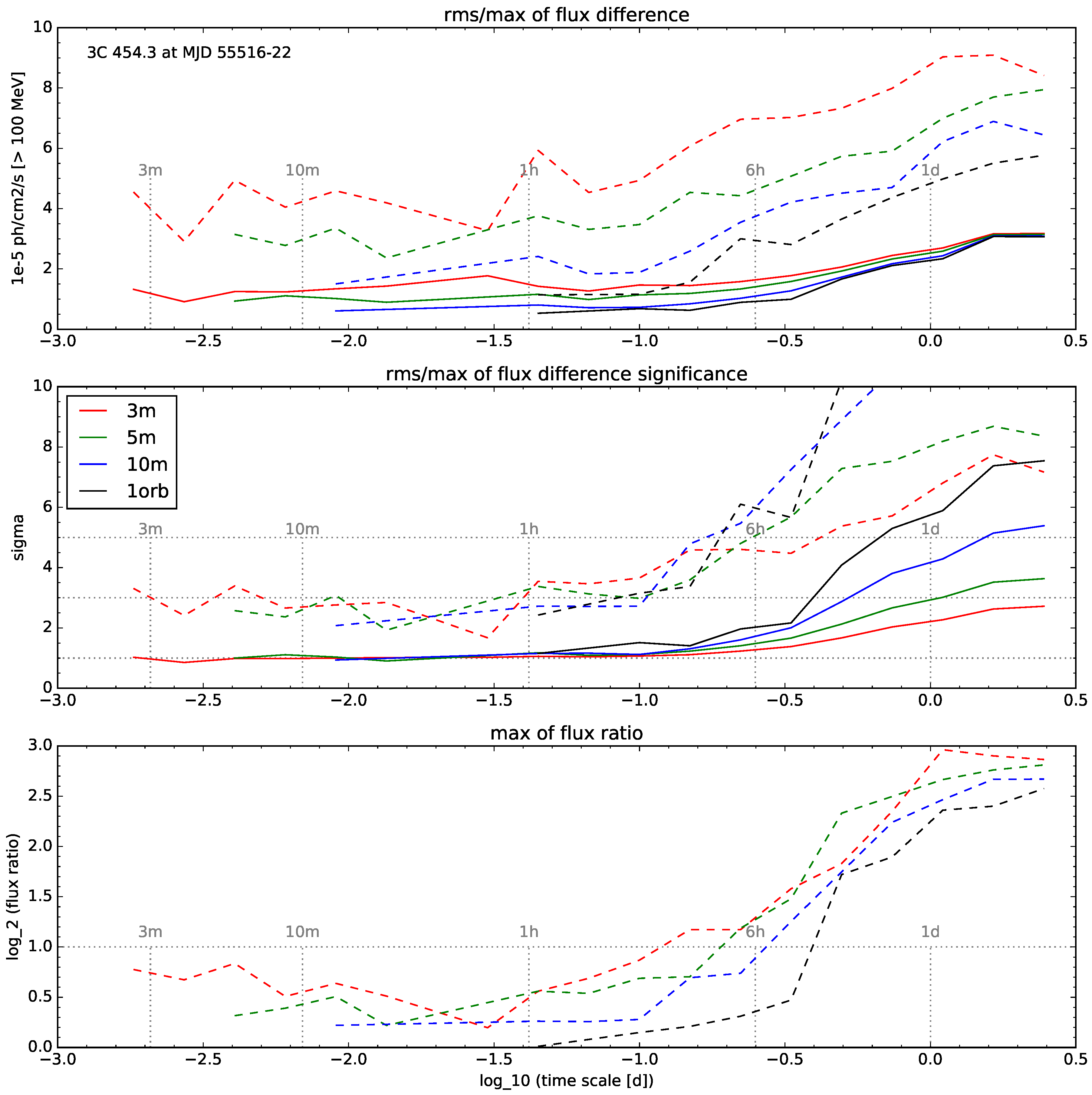 Galaxies 05 00100 g004 Galaxies 05 00100 g004