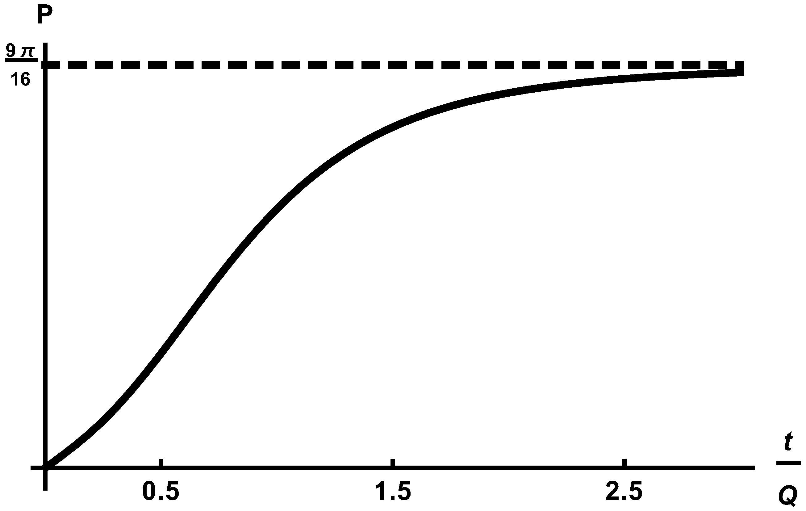 Galaxies 06 00008 g001