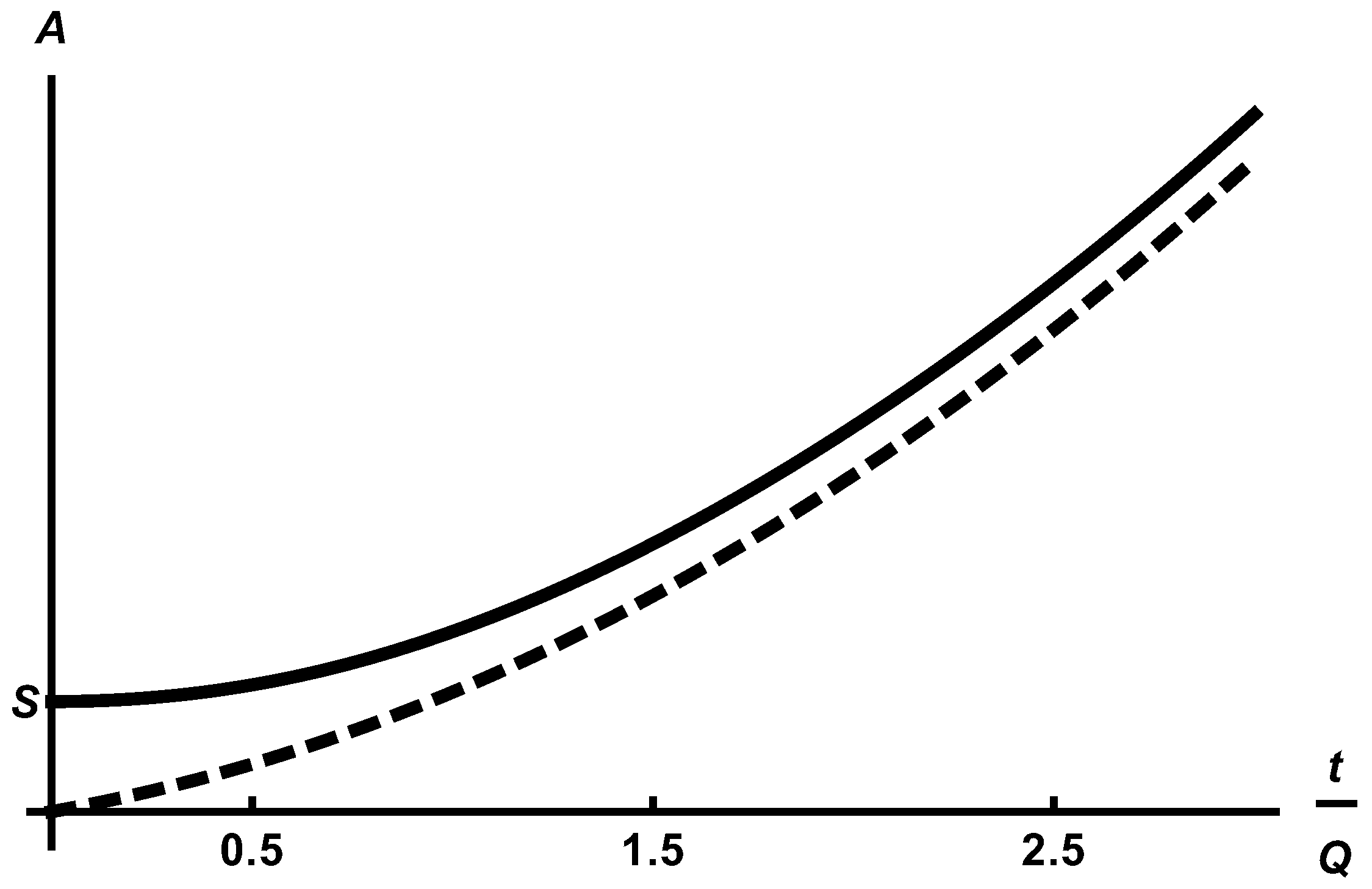 Galaxies 06 00008 g002