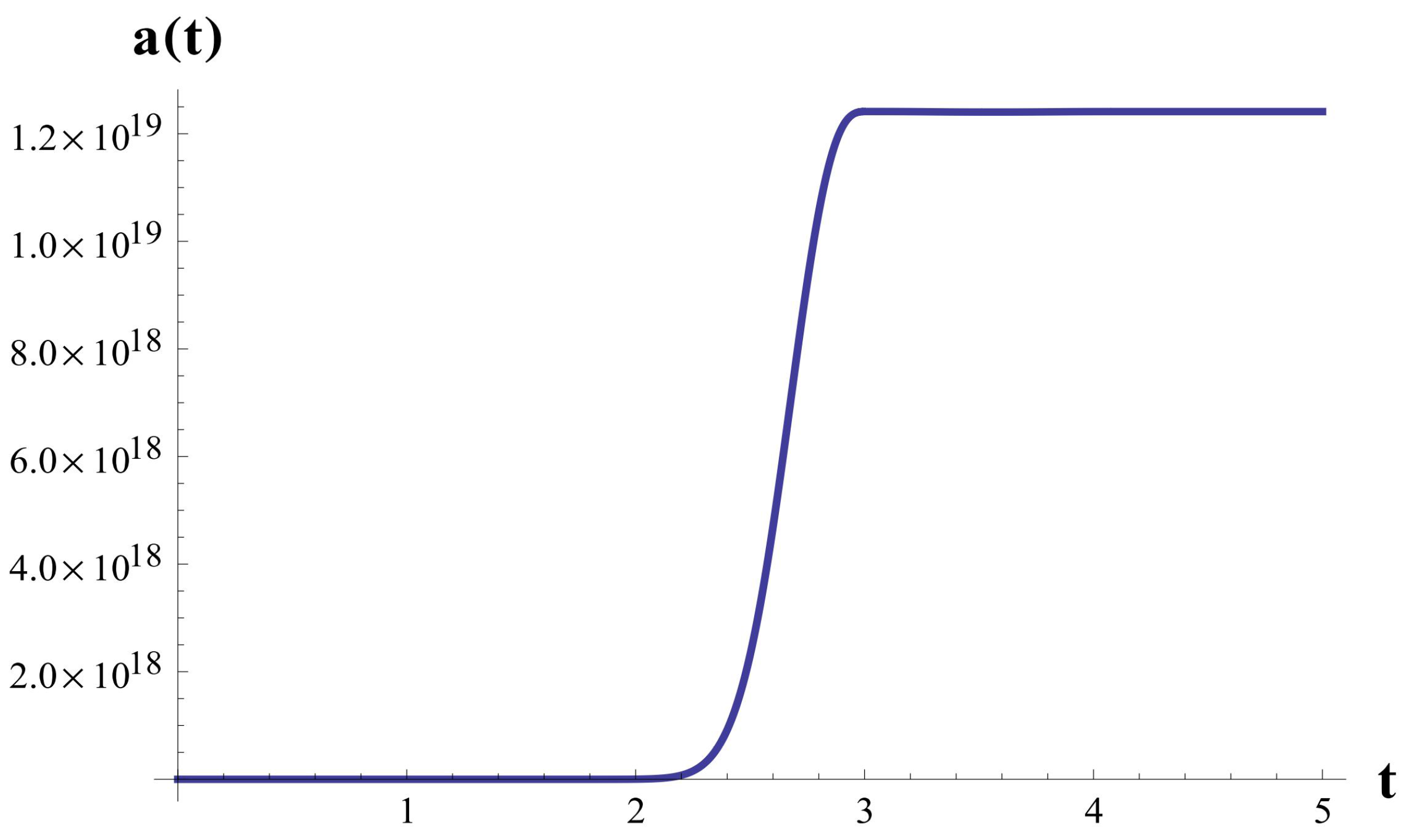 Galaxies 06 00012 g001