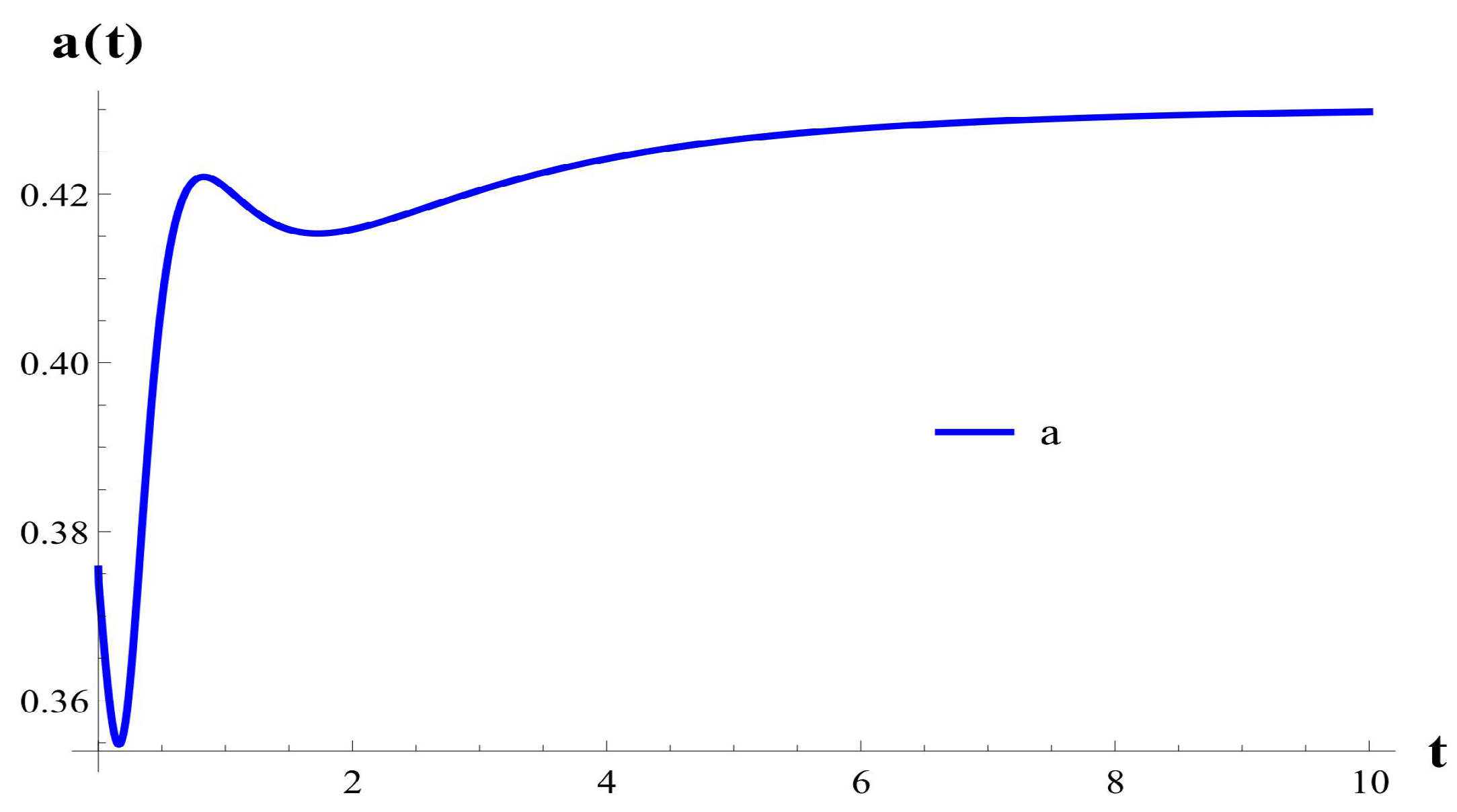 Galaxies 06 00012 g005