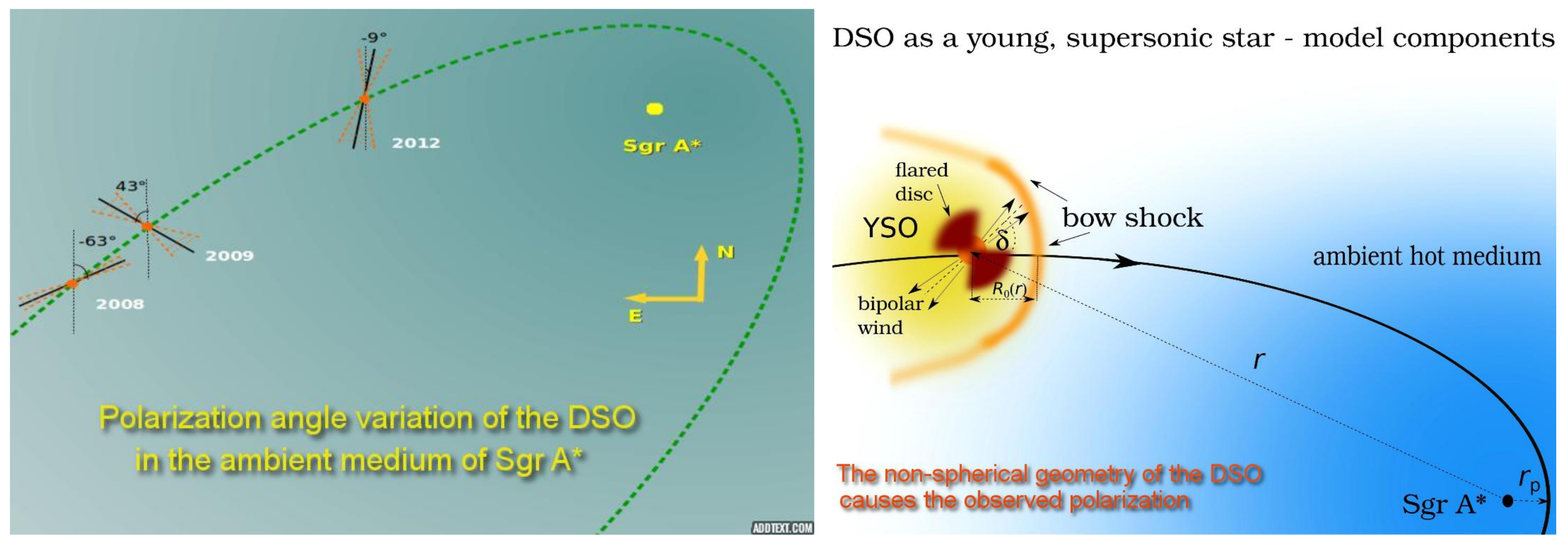 Galaxies 06 00013 g001