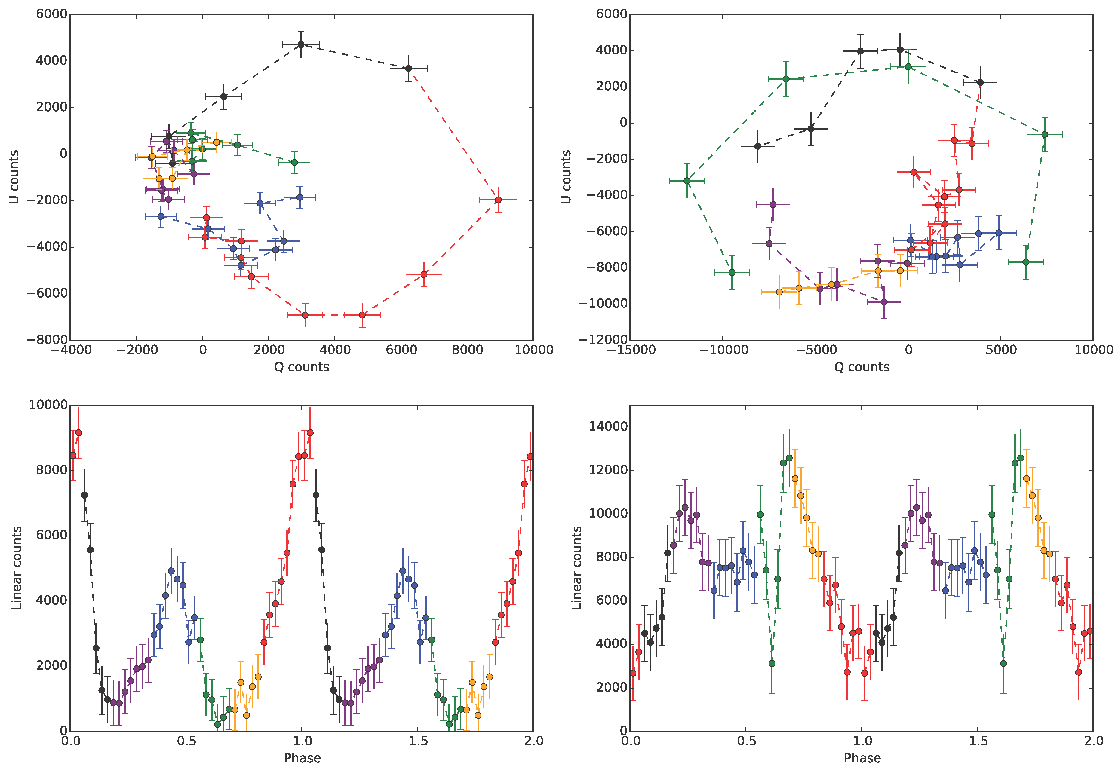 Galaxies 06 00014 g002