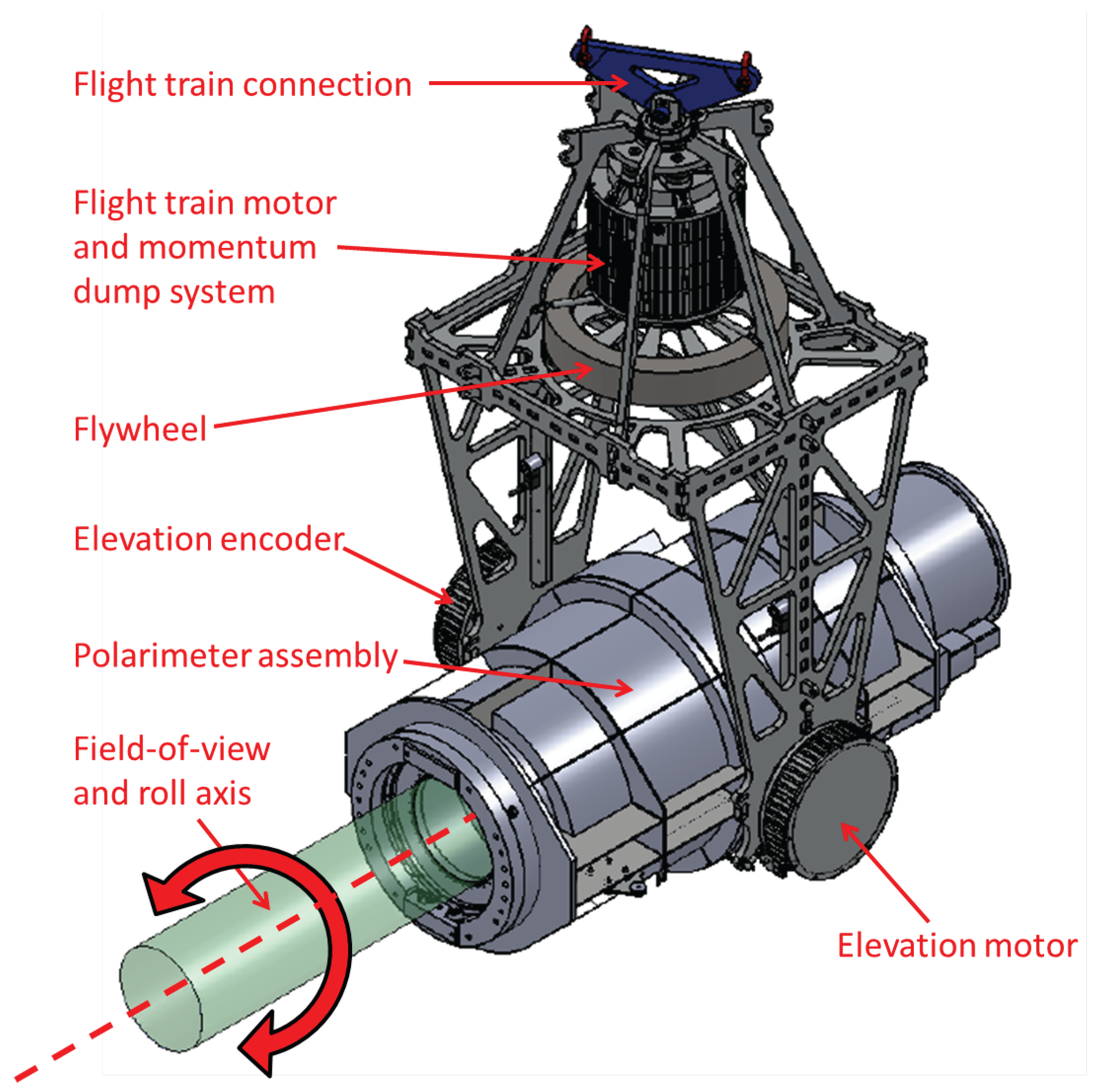 Galaxies 06 00030 g002