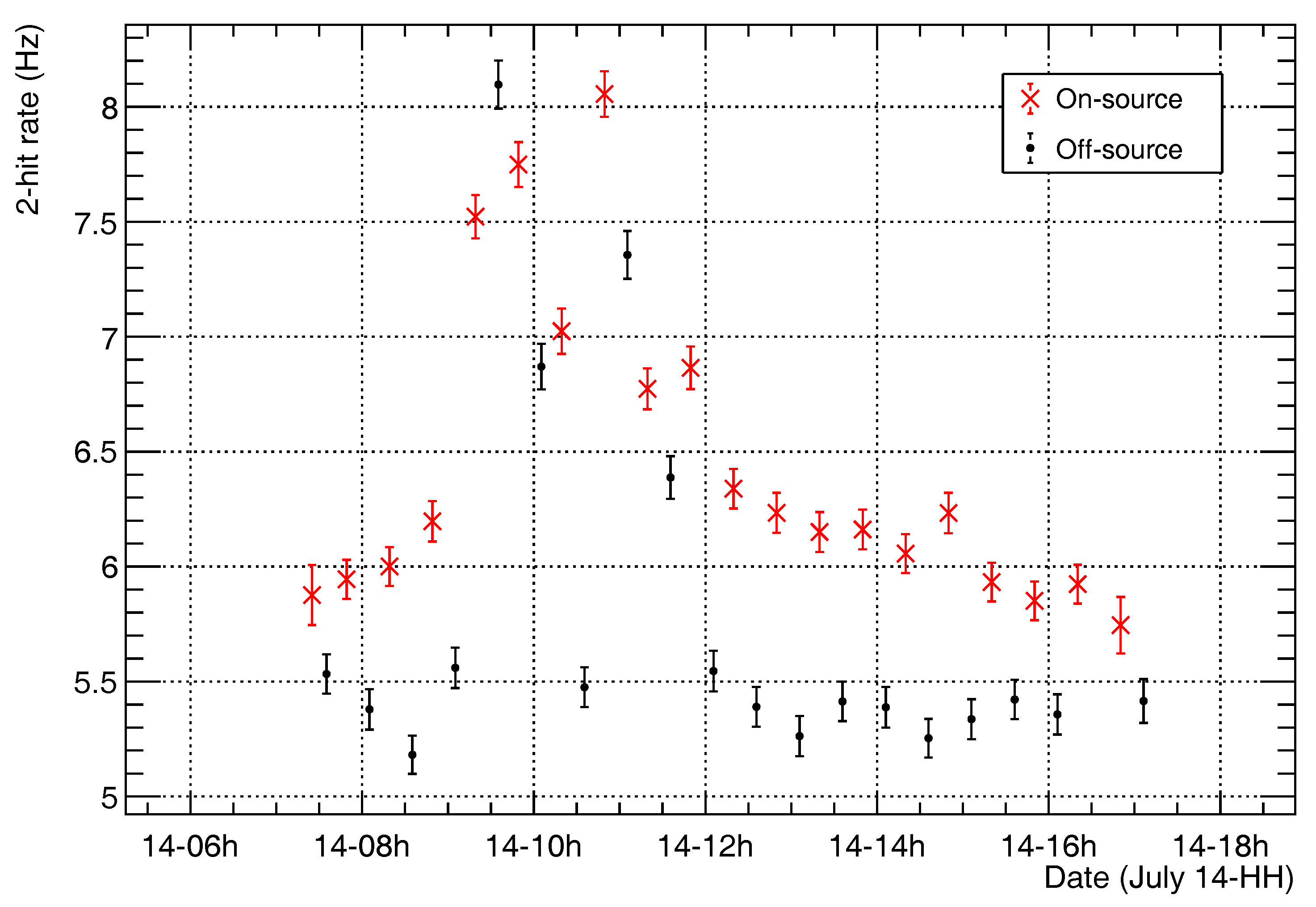 Galaxies 06 00030 g004