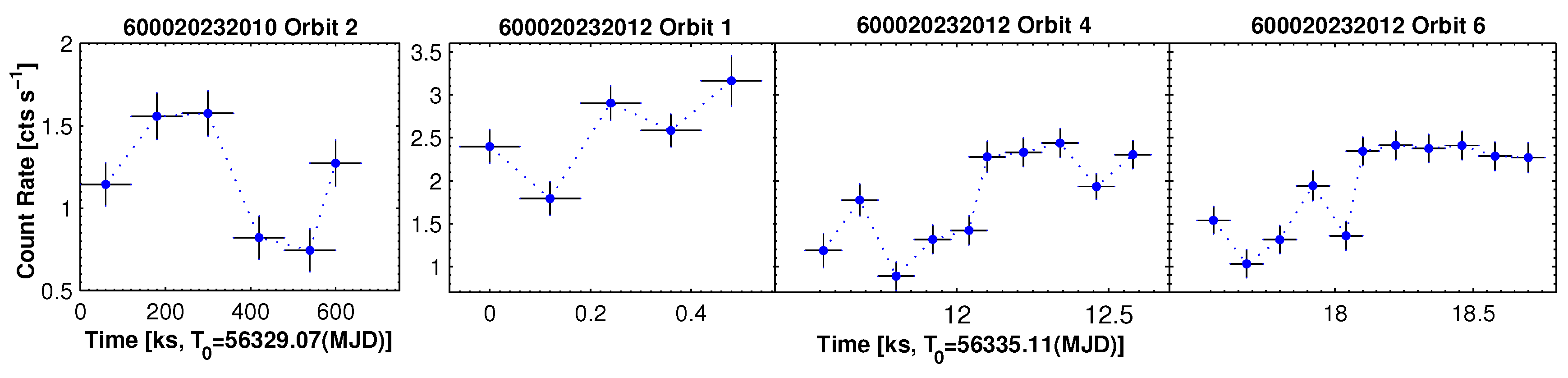 Galaxies 06 00037 g002 Galaxies 06 00037 g002