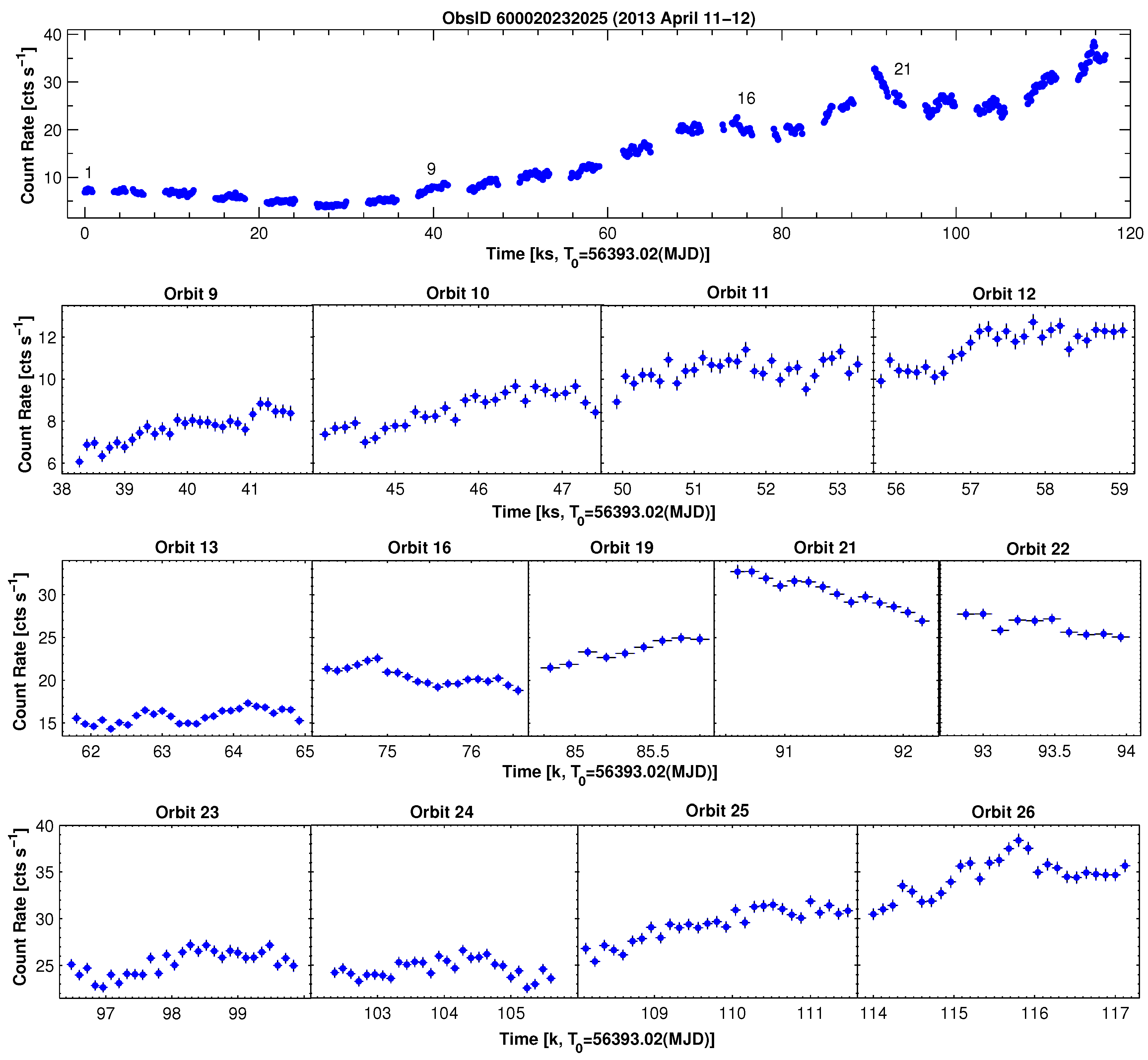 Galaxies 06 00037 g004 Galaxies 06 00037 g004