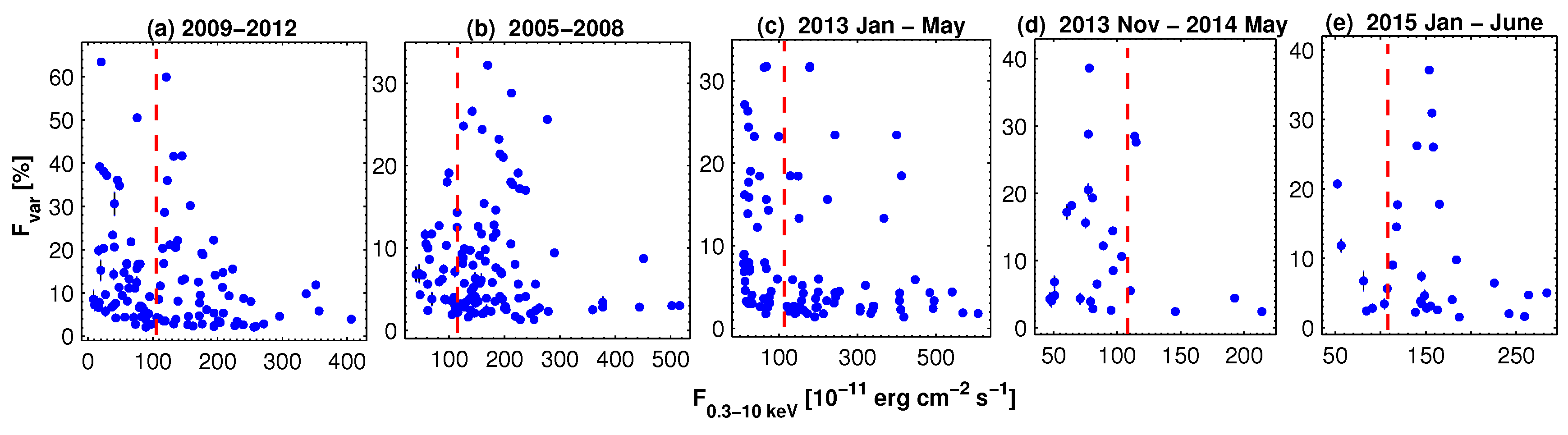 Galaxies 06 00037 g005 Galaxies 06 00037 g005