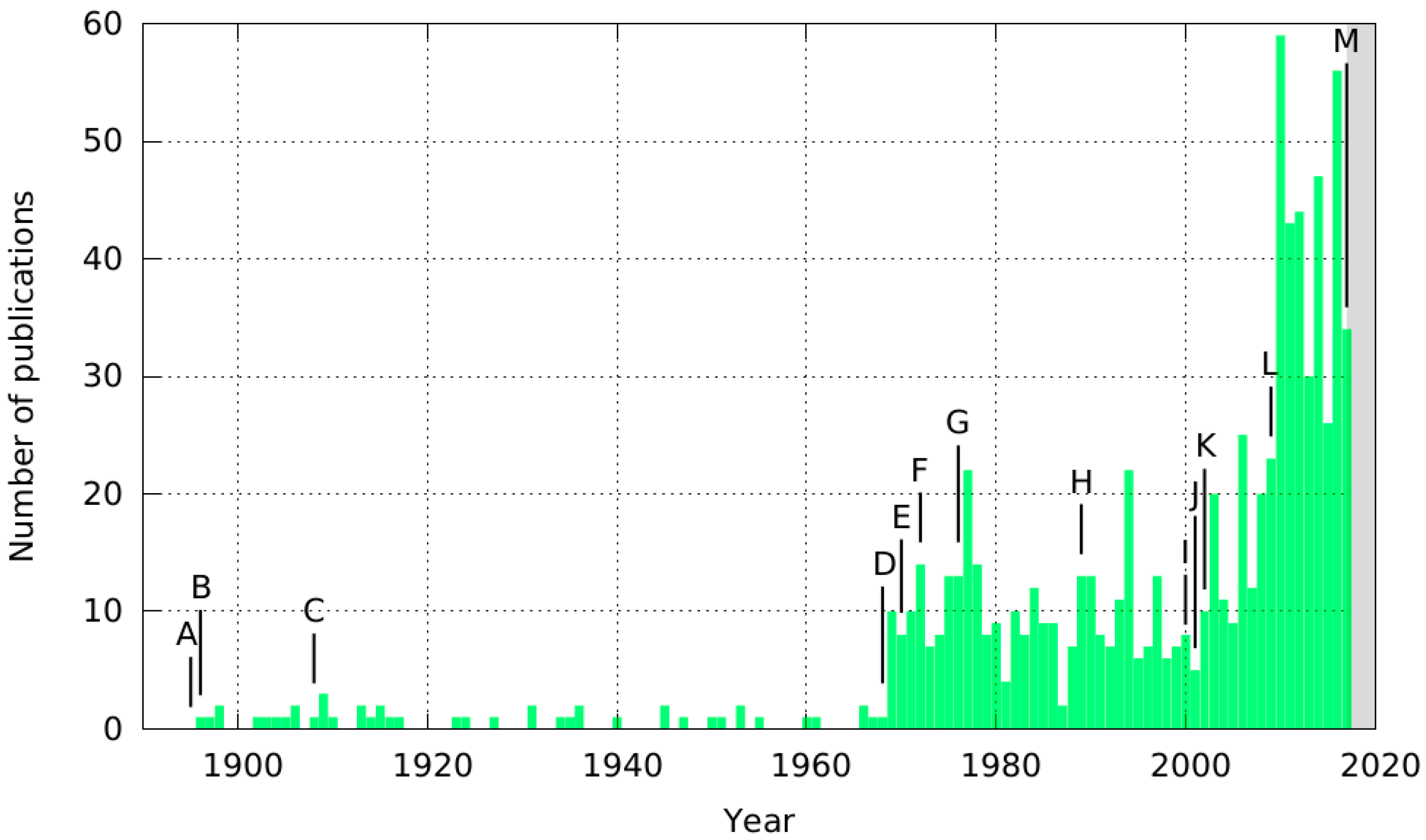 Galaxies 06 00038 g001