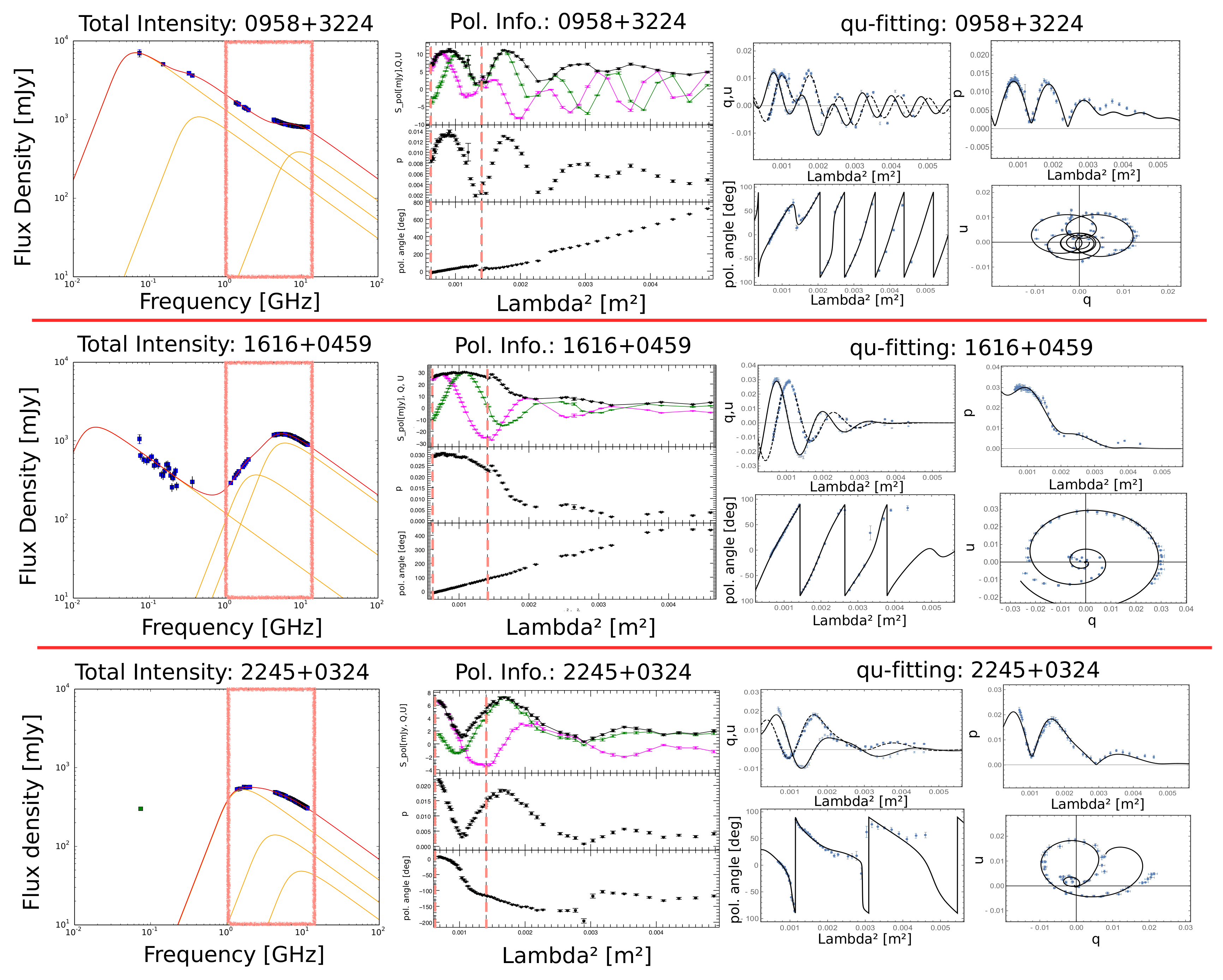 Galaxies 06 00040 g001 Galaxies 06 00040 g001