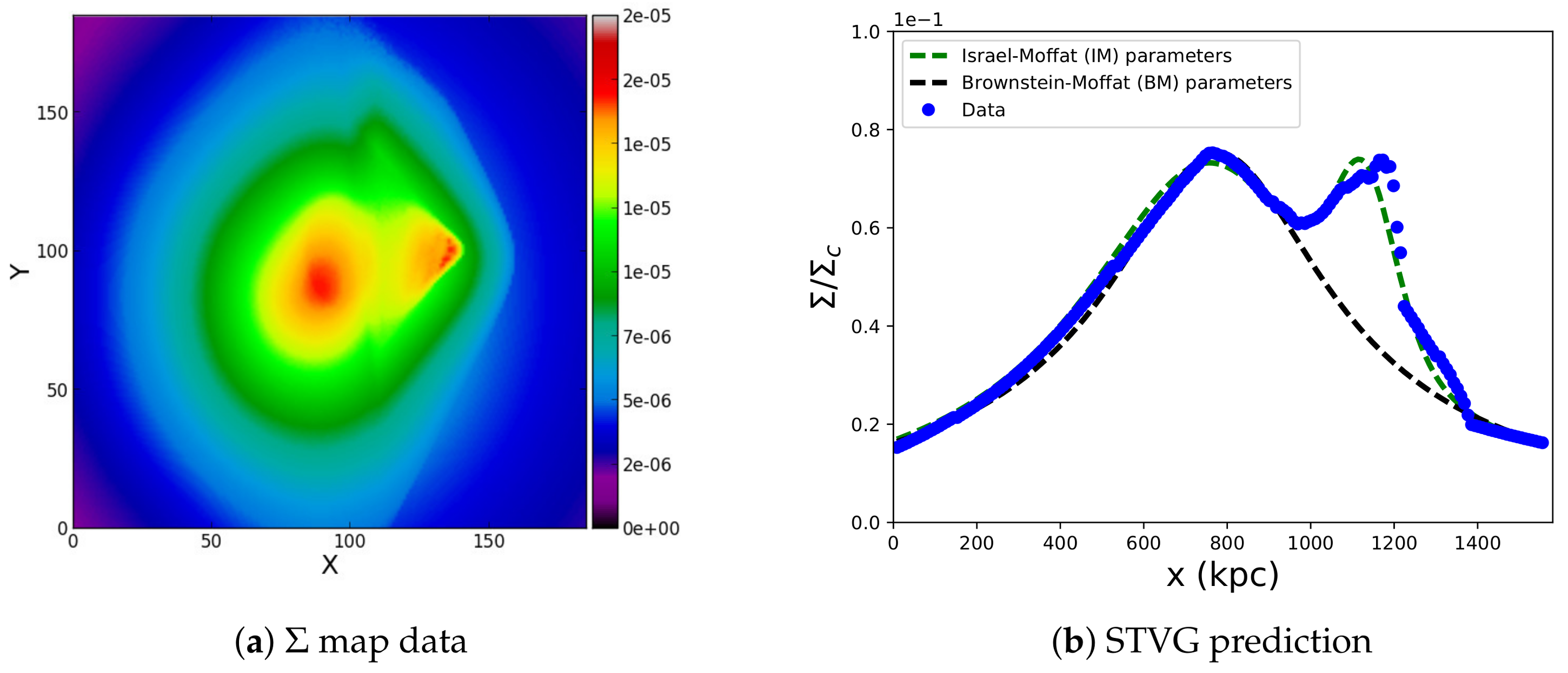 Galaxies 06 00041 g003
