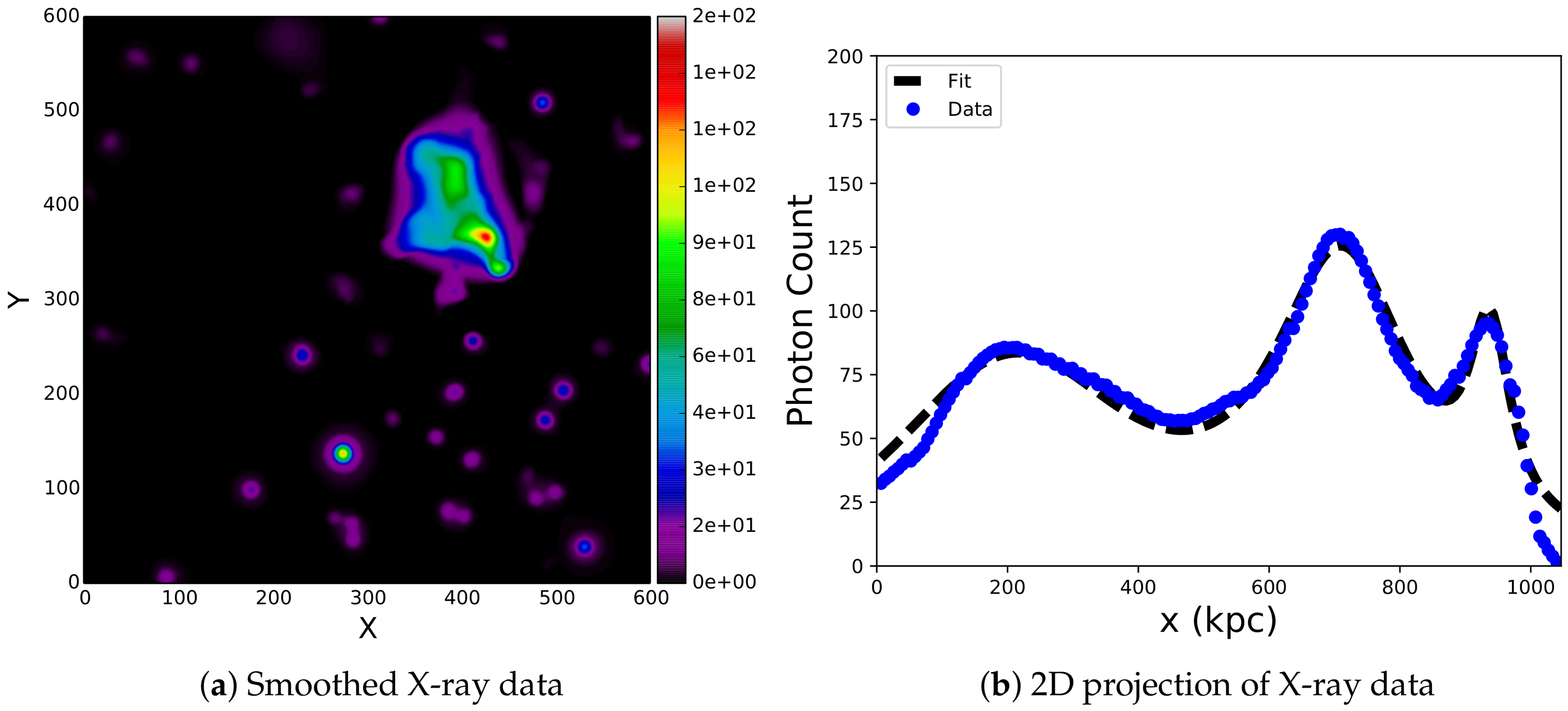 Galaxies 06 00041 g006