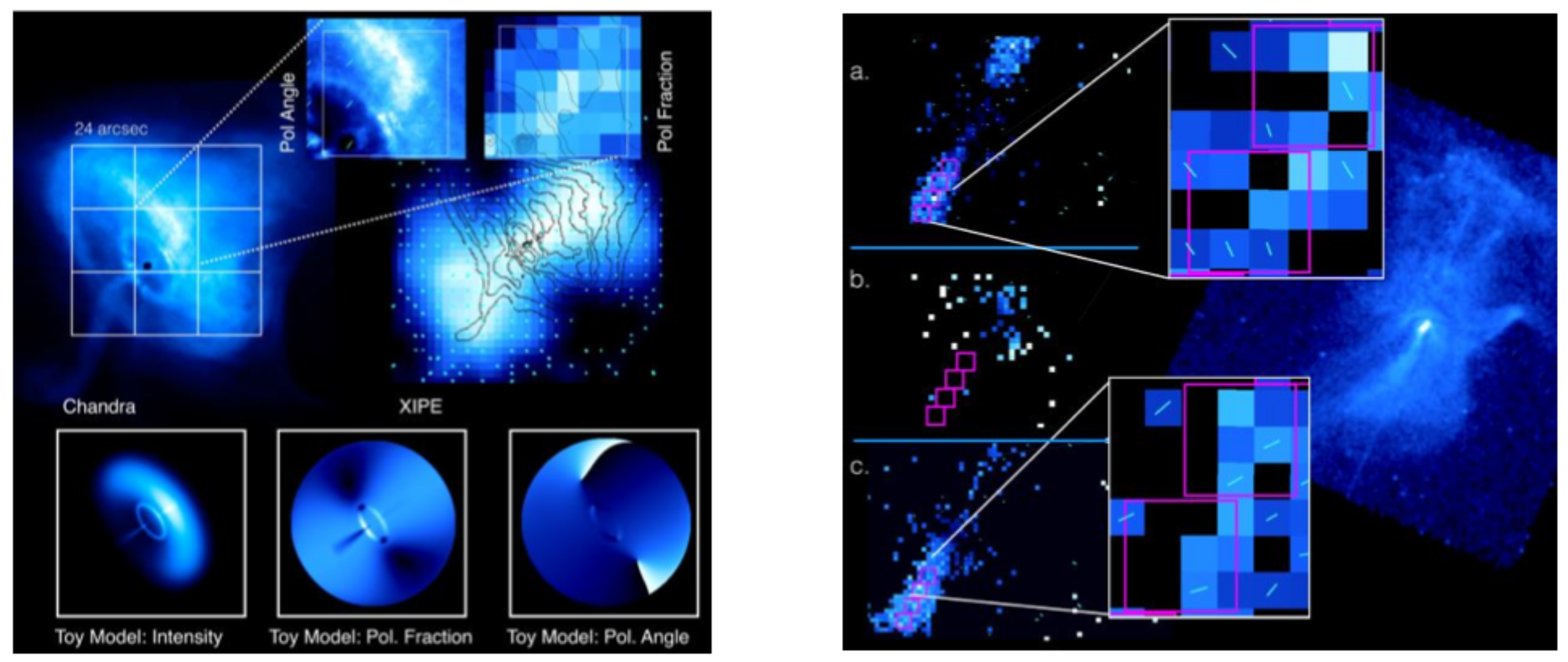 Galaxies 06 00042 g002