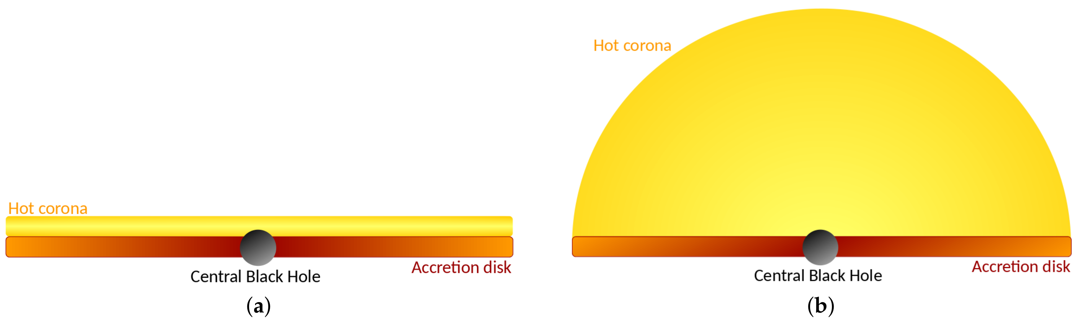 Galaxies 06 00044 g001